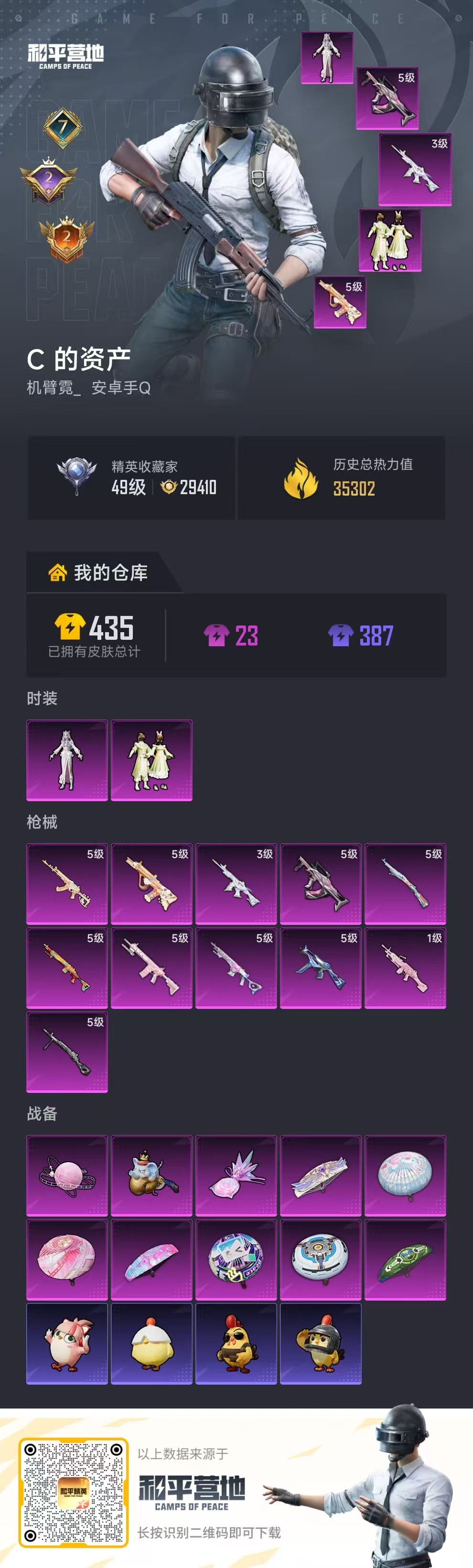 HPCMW4129942和平精英账号详情图2