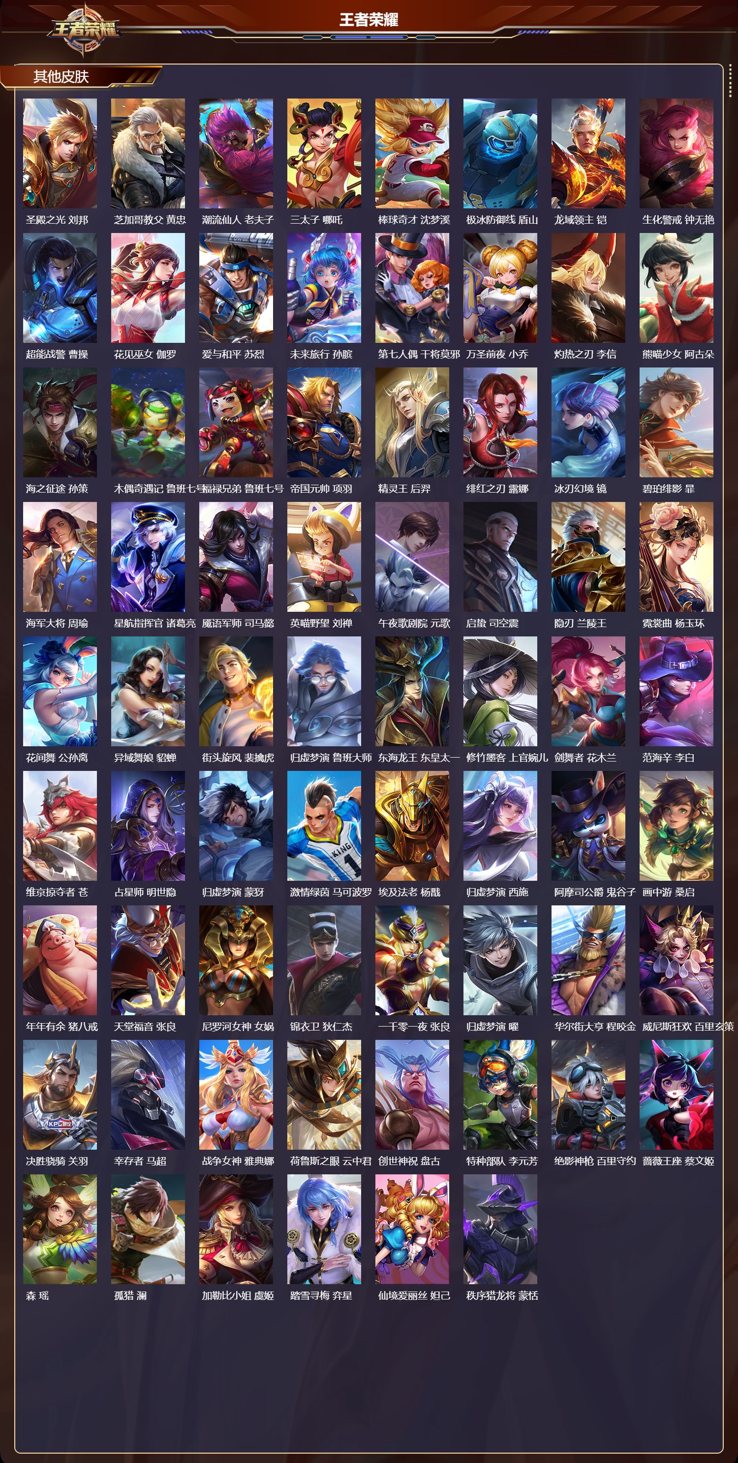 WZCMW4241688王者荣耀账号详情图12