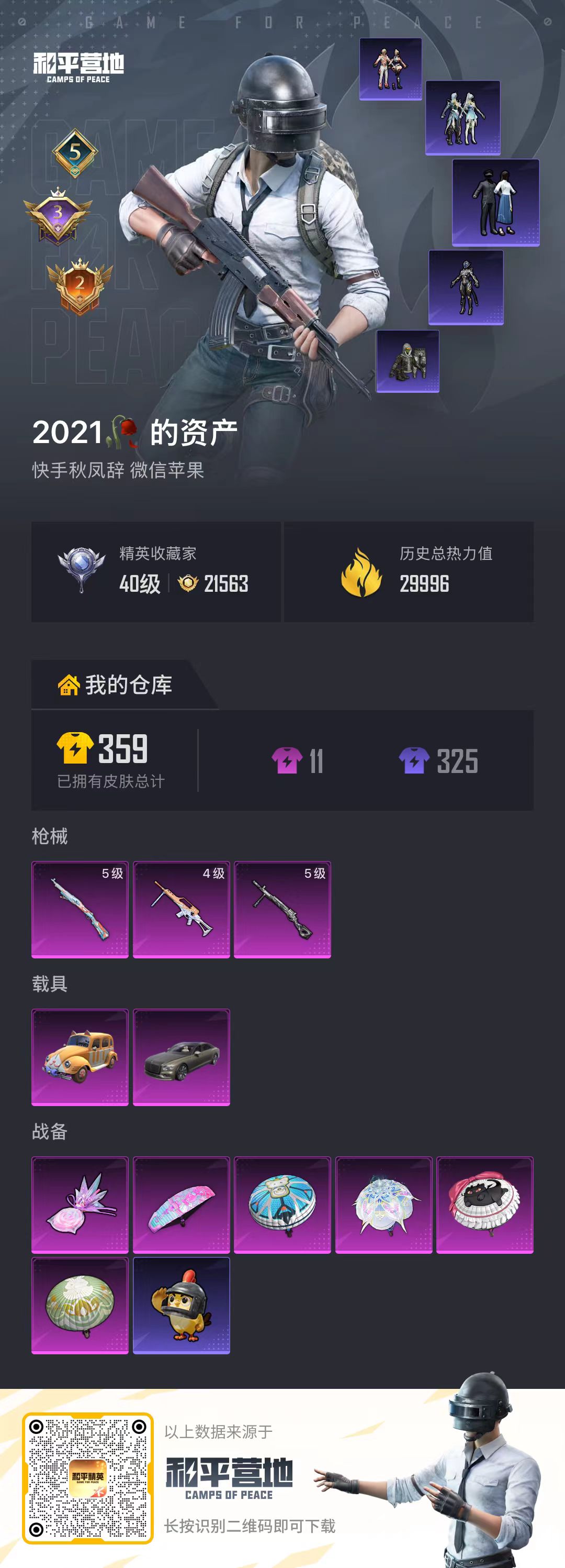 HPCMW4133219和平精英账号详情图2