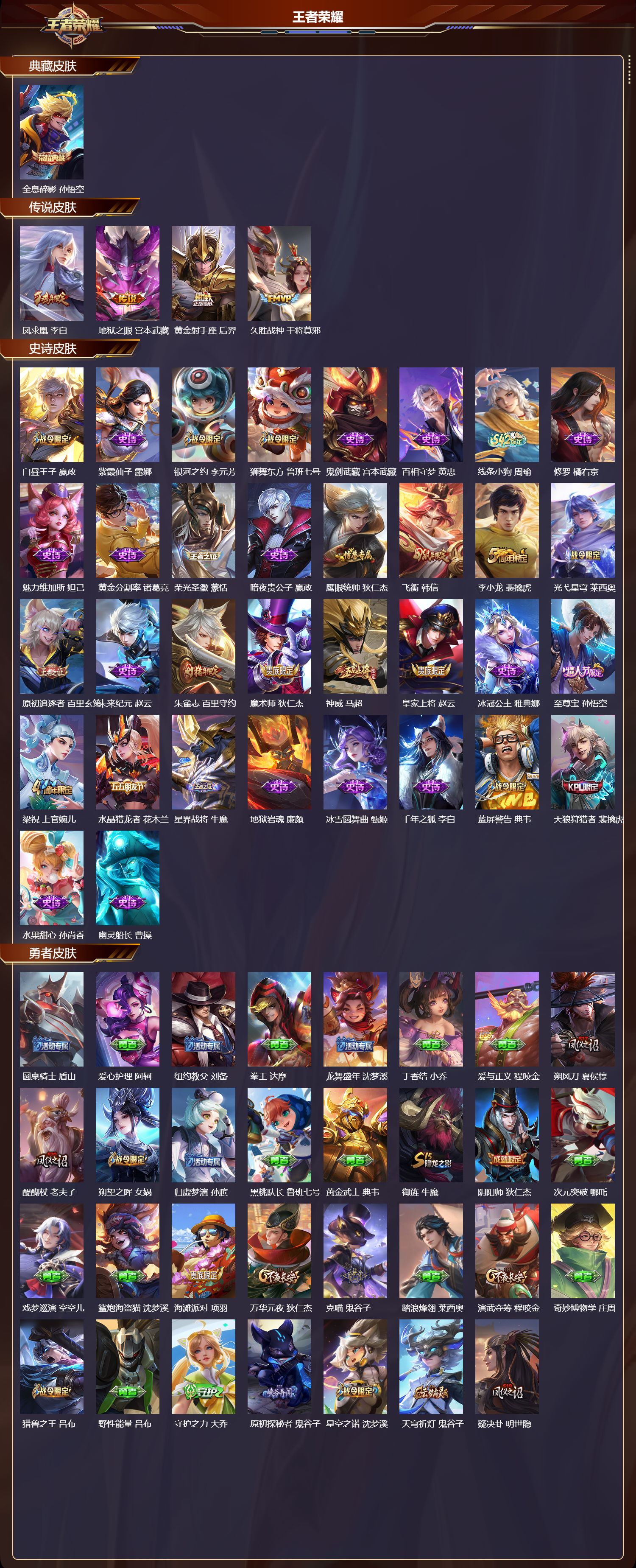 WZMK4235847王者荣耀账号详情图2