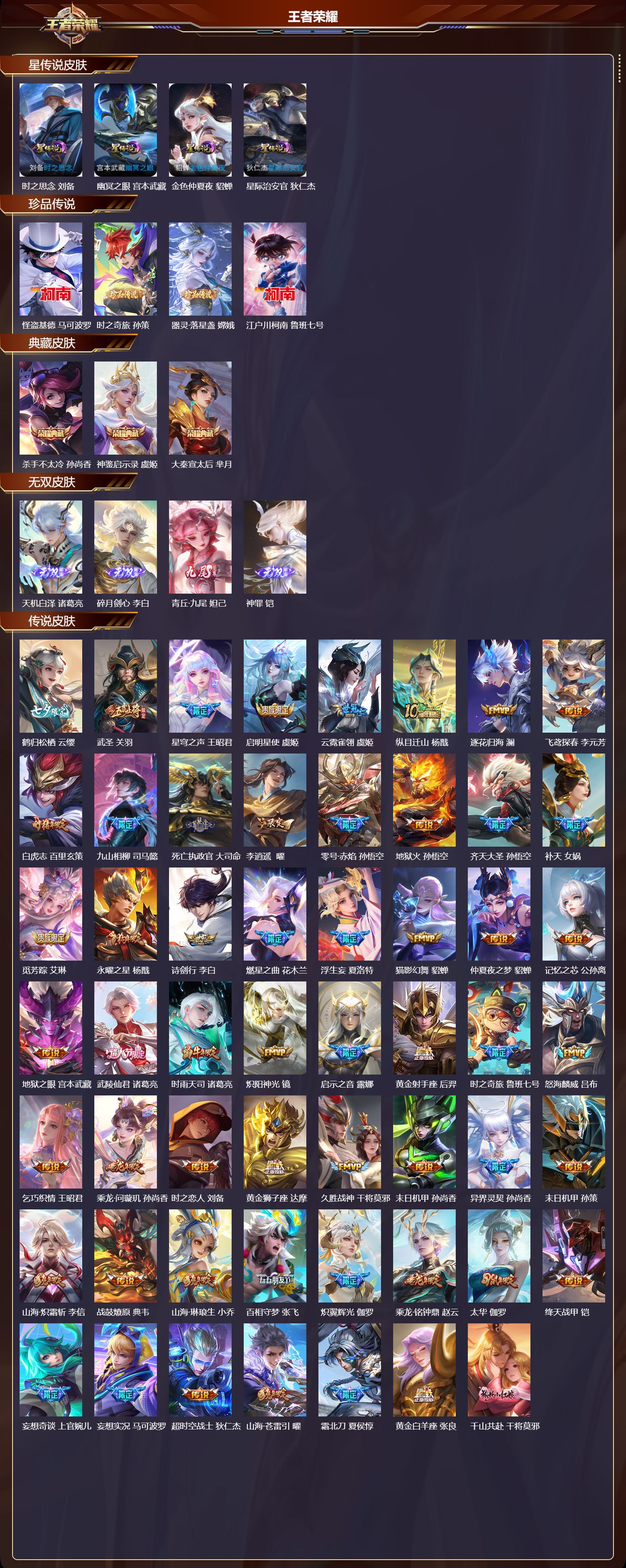 WZMK4235862王者荣耀账号详情图2 WZMK4235862王者荣耀账号详情图2