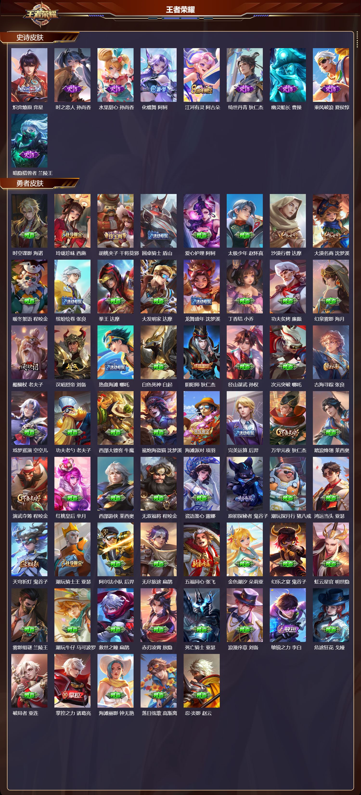 WZQM4235860王者荣耀账号详情图4