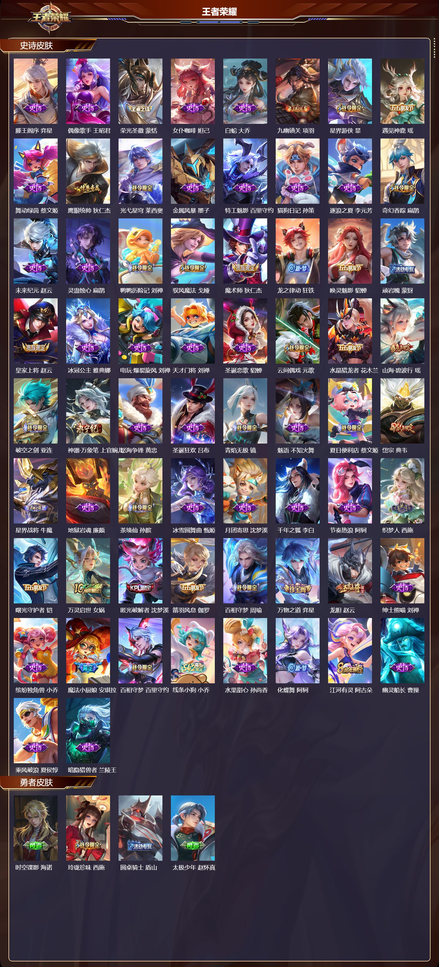 WZQM4235559王者荣耀账号详情图3