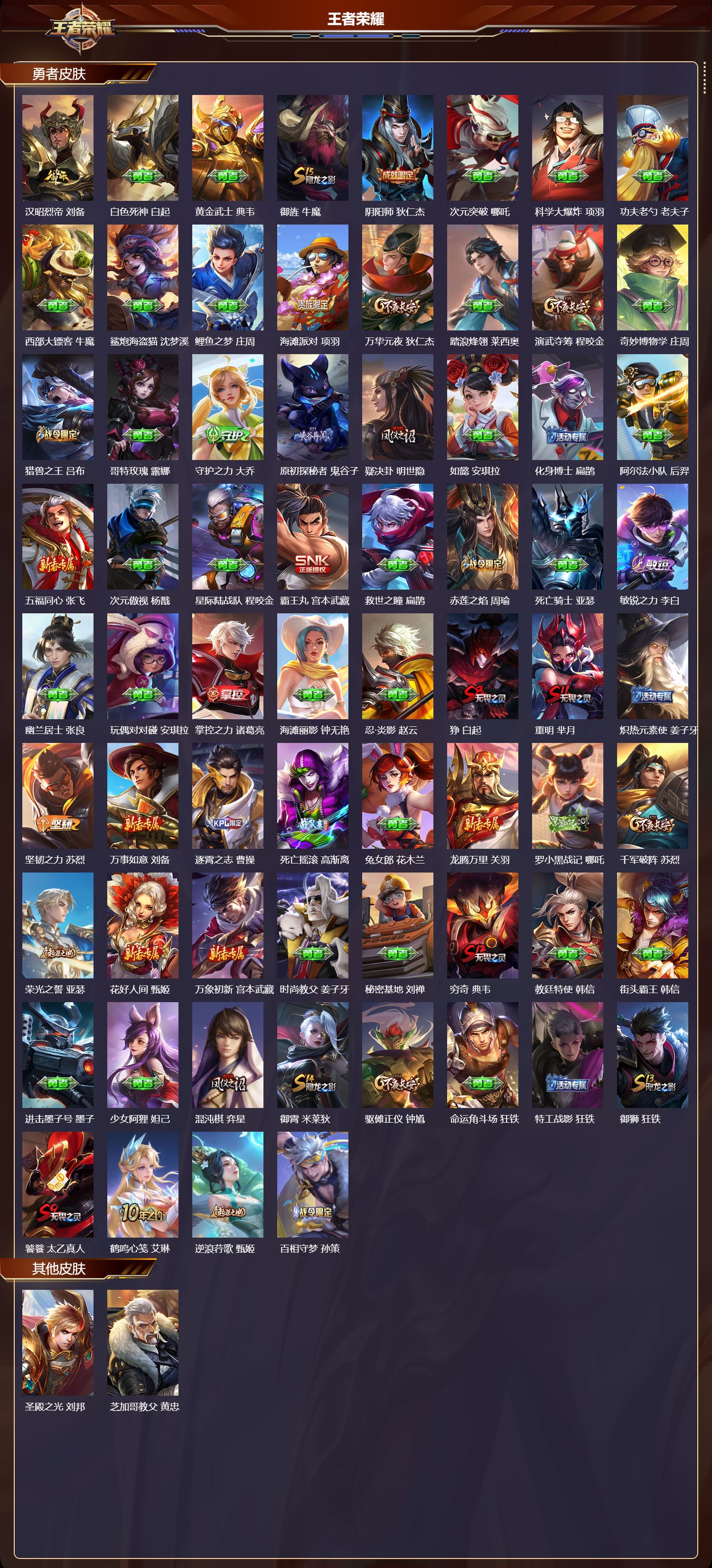 WZMK4235766王者荣耀账号详情图3