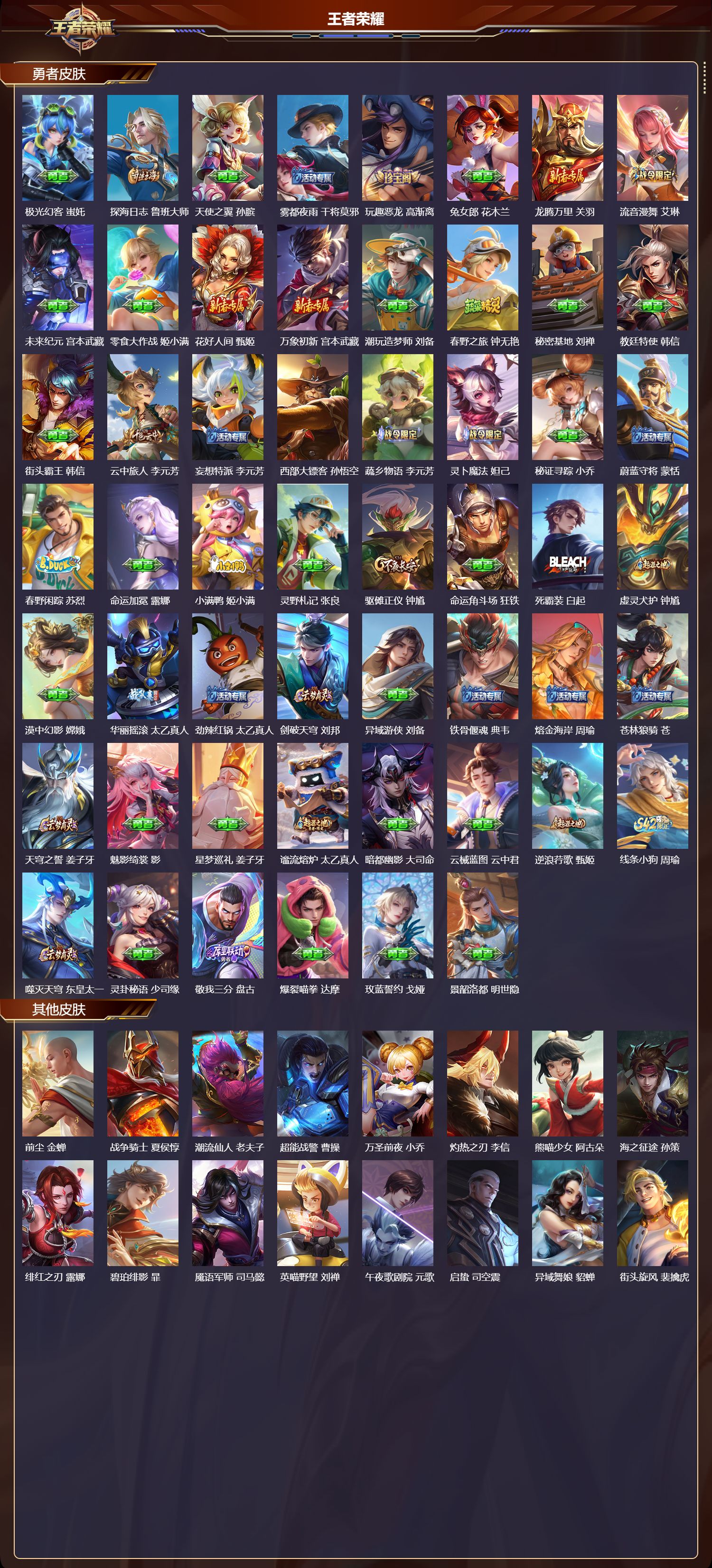 WZQM4235820王者荣耀账号详情图4