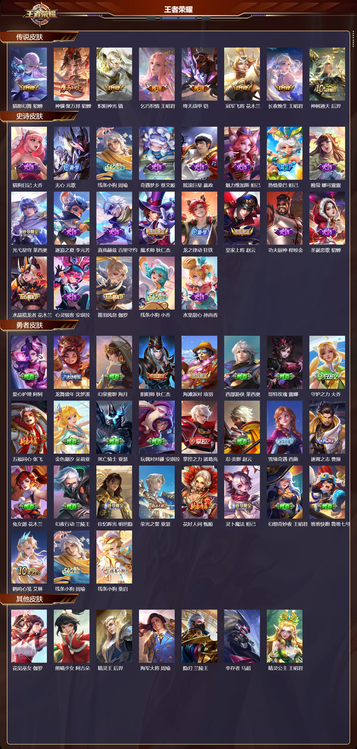 WZCMW4241586王者荣耀账号详情图7