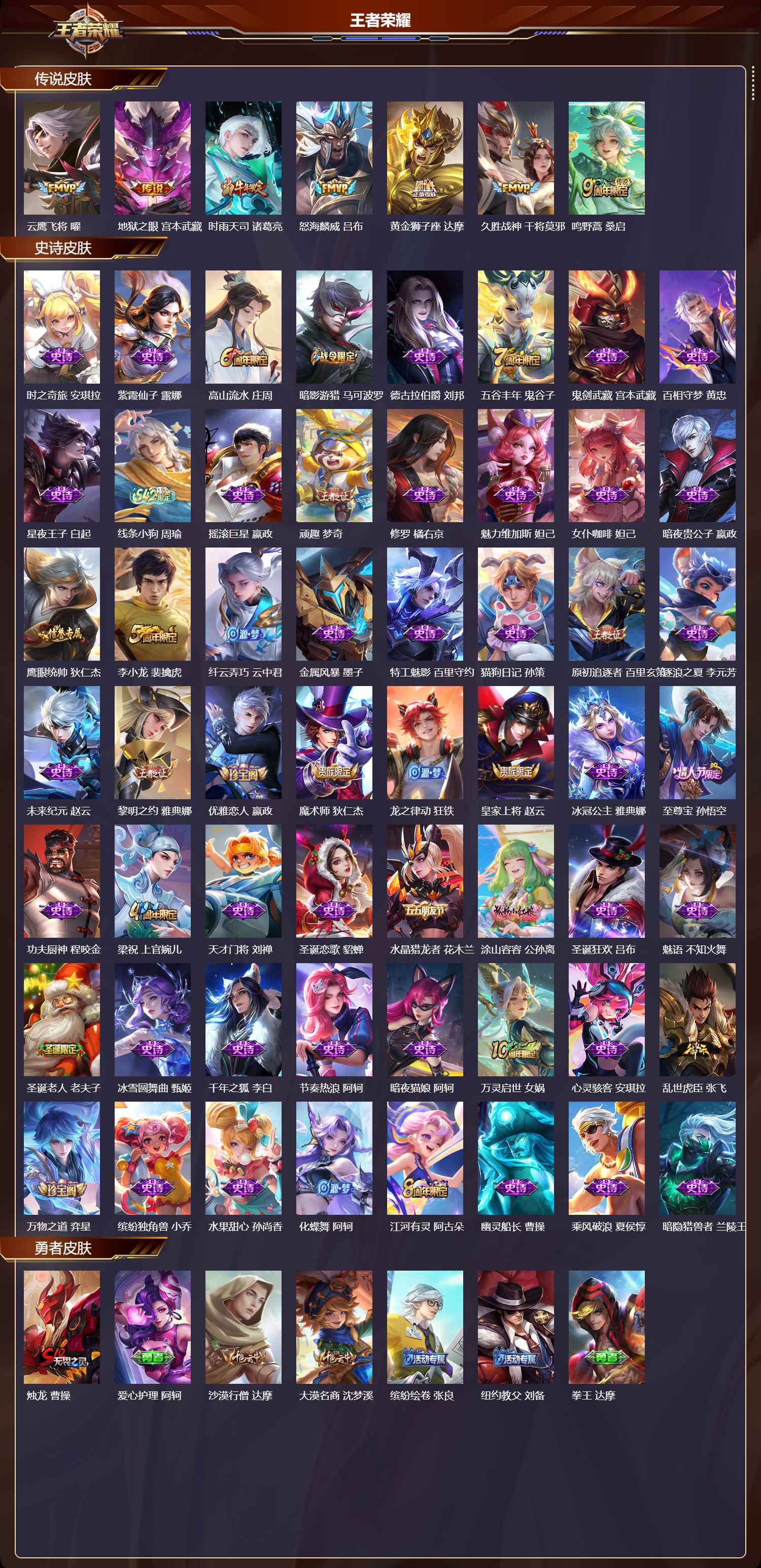 WZCMW4241751王者荣耀账号详情图6