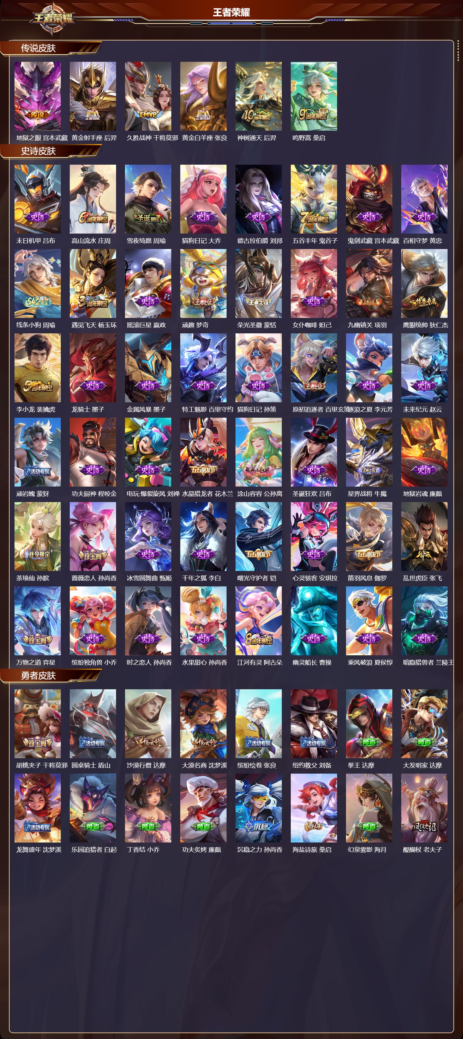 WZCMW4241756王者荣耀账号详情图7