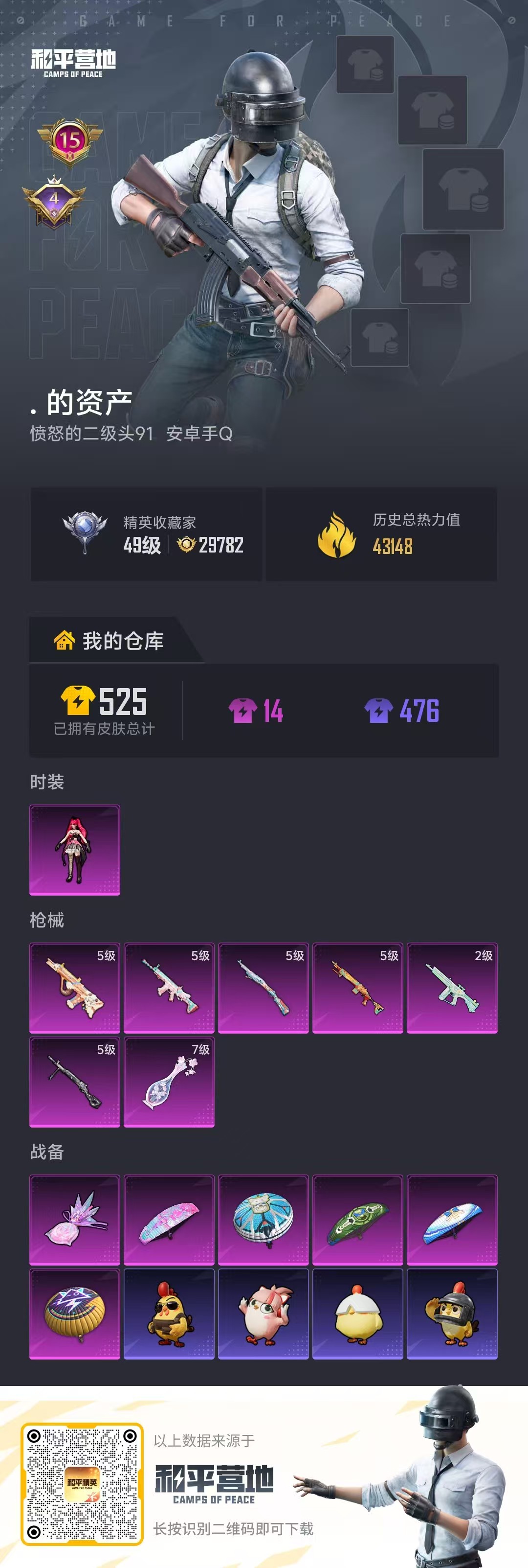 HPSJ4129747和平精英账号详情图2