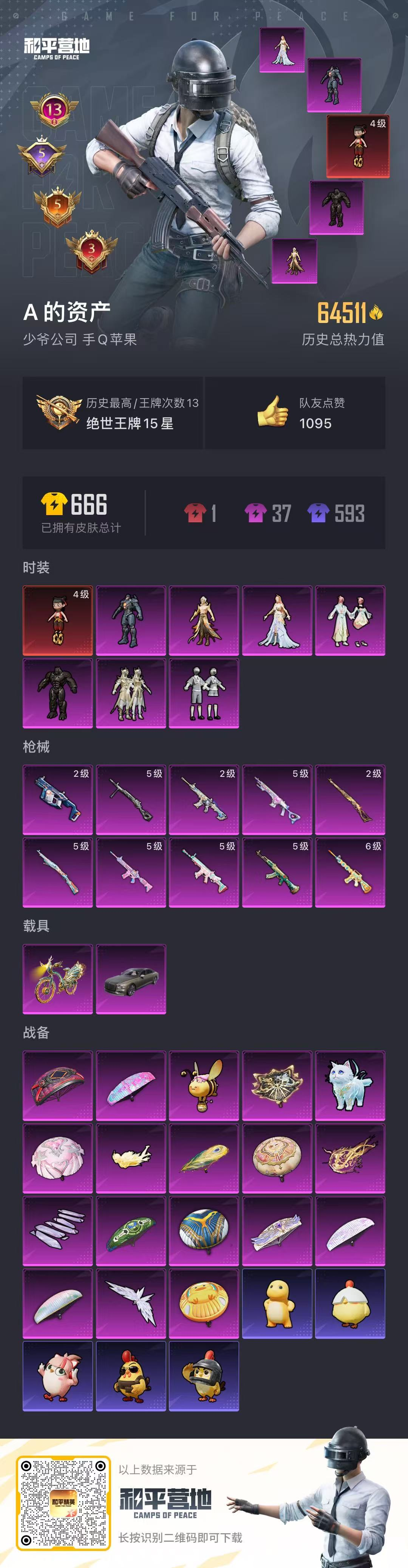 HPSJ4129957和平精英账号详情图2 HPSJ4129957和平精英账号详情图2