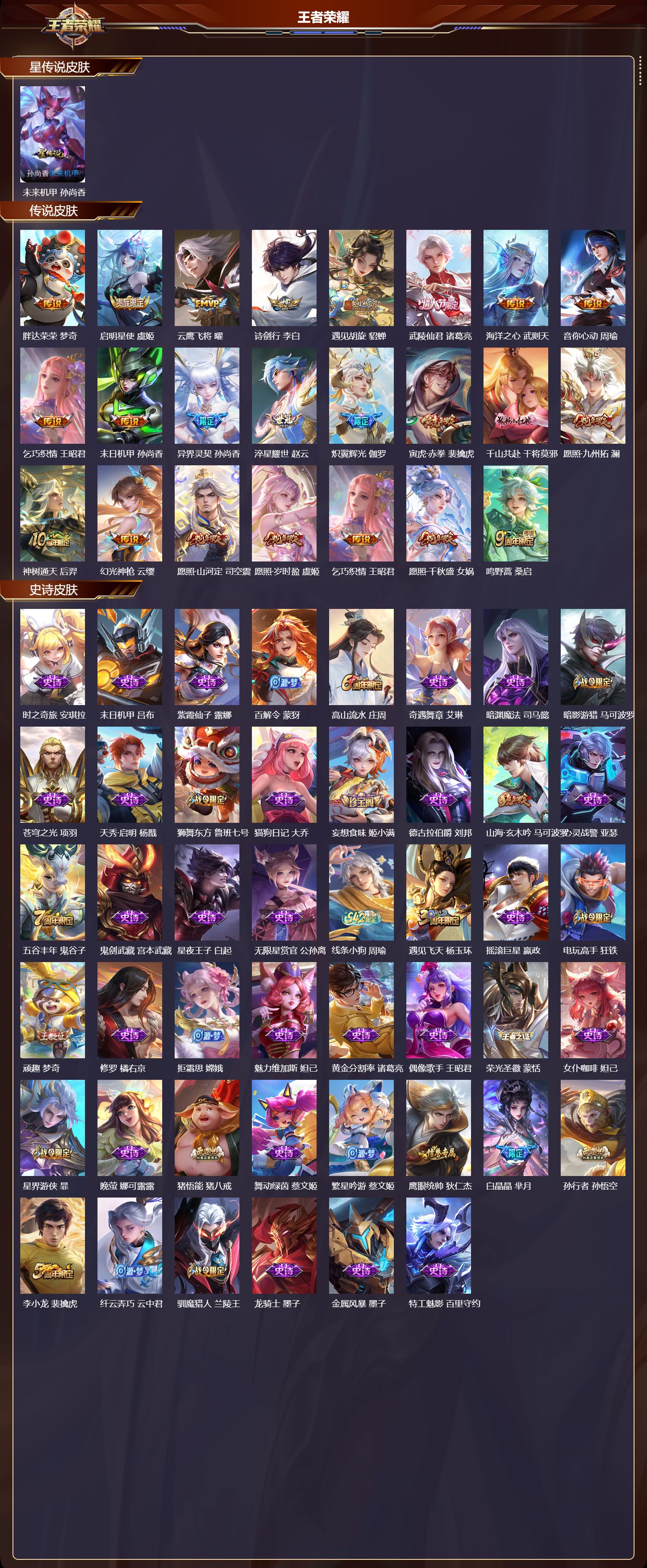 WZMK4235553王者荣耀账号详情图2