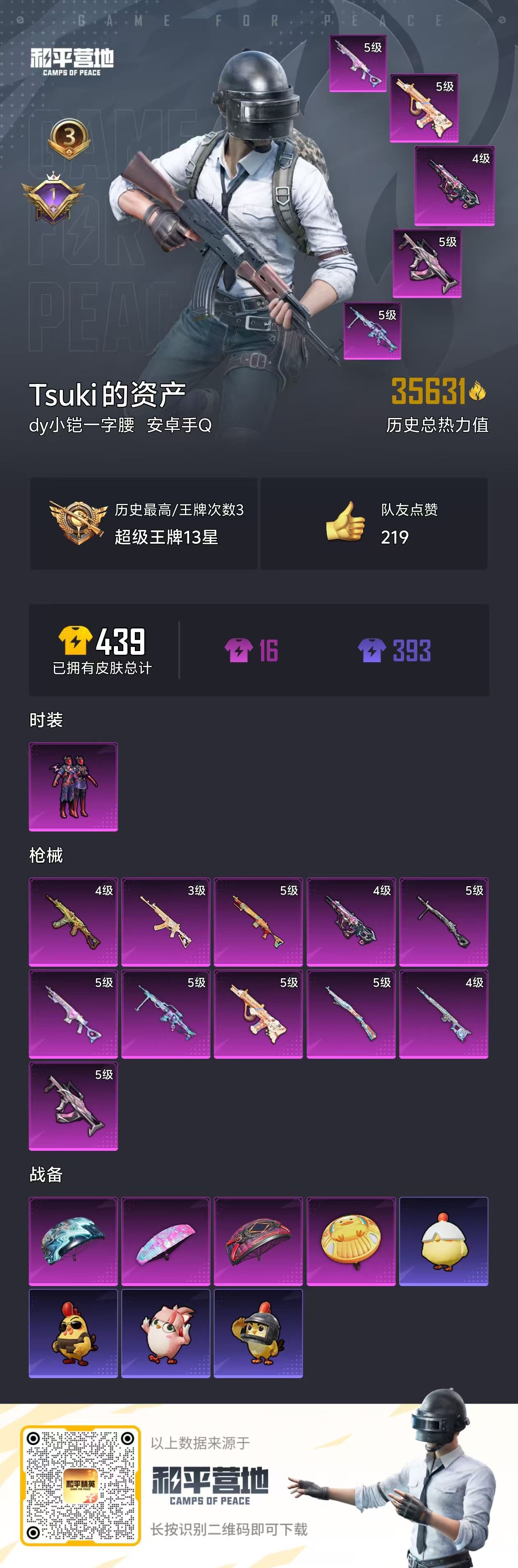 HPSJ4129743和平精英账号详情图2 HPSJ4129743和平精英账号详情图2