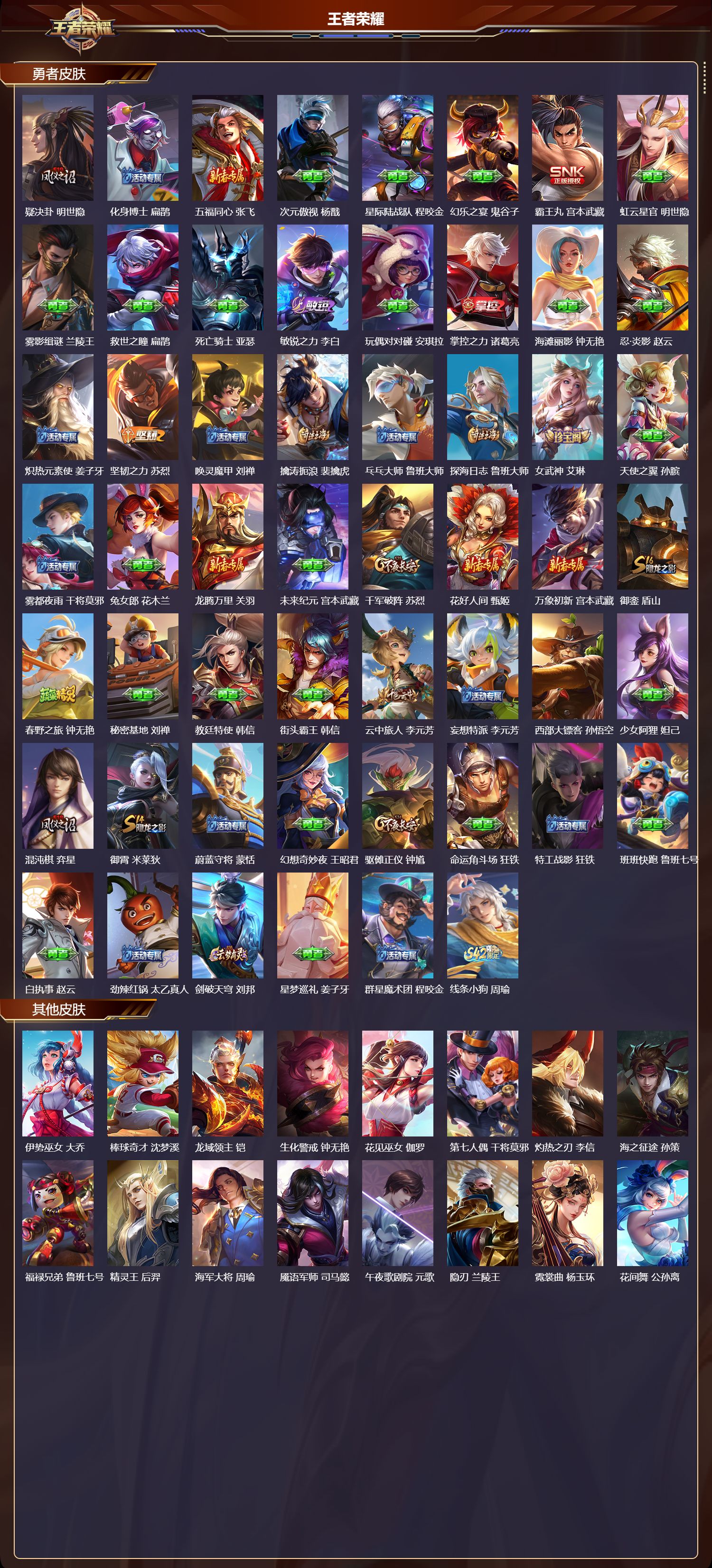 WZCMW4241745王者荣耀账号详情图7