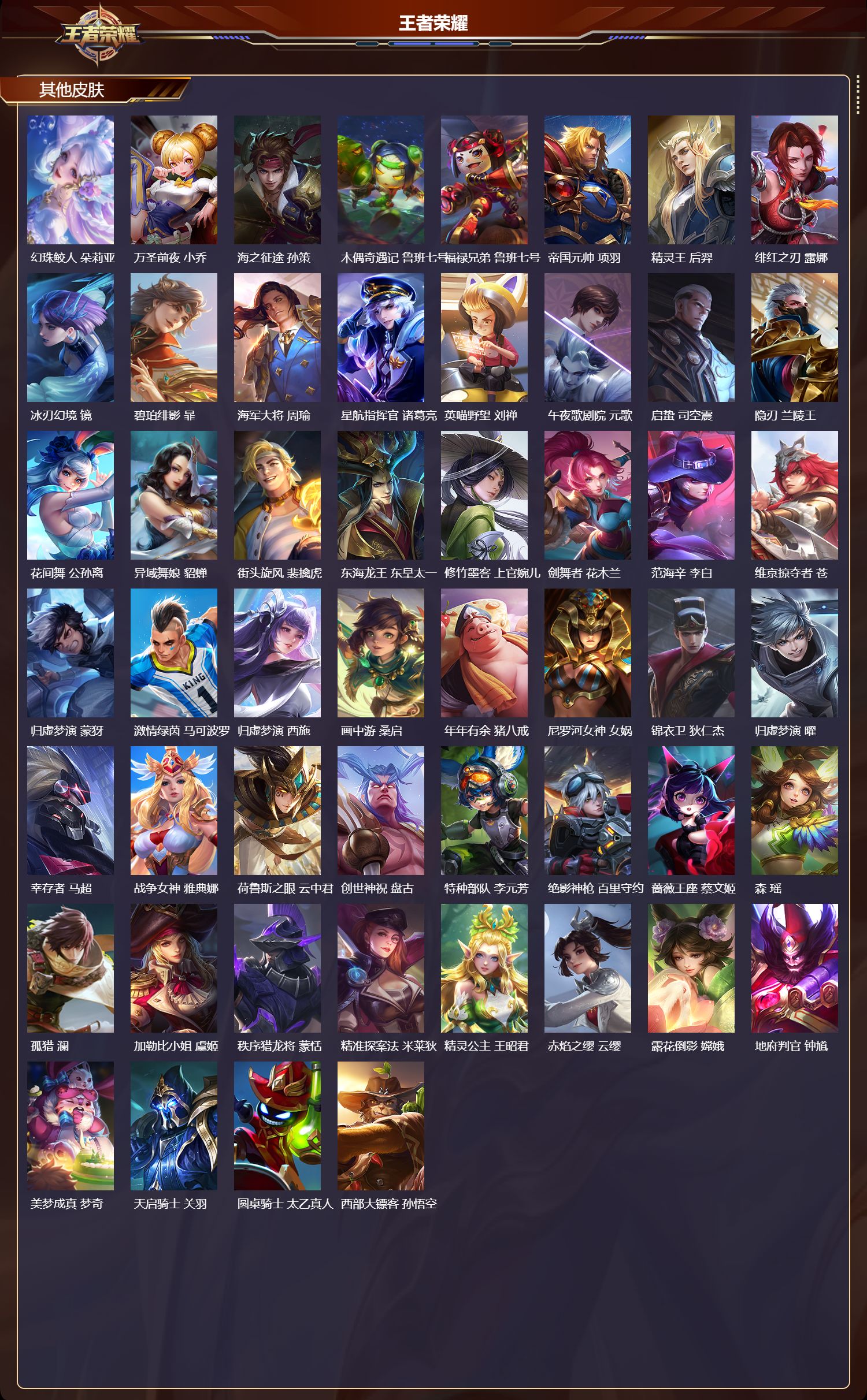 WZQM4235639王者荣耀账号详情图5