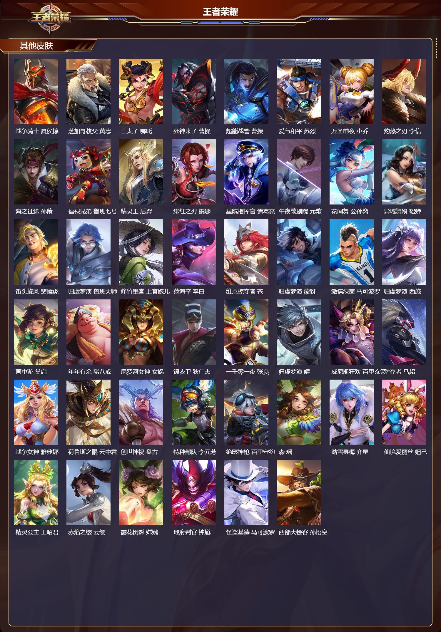 WZMK4235941王者荣耀账号详情图6