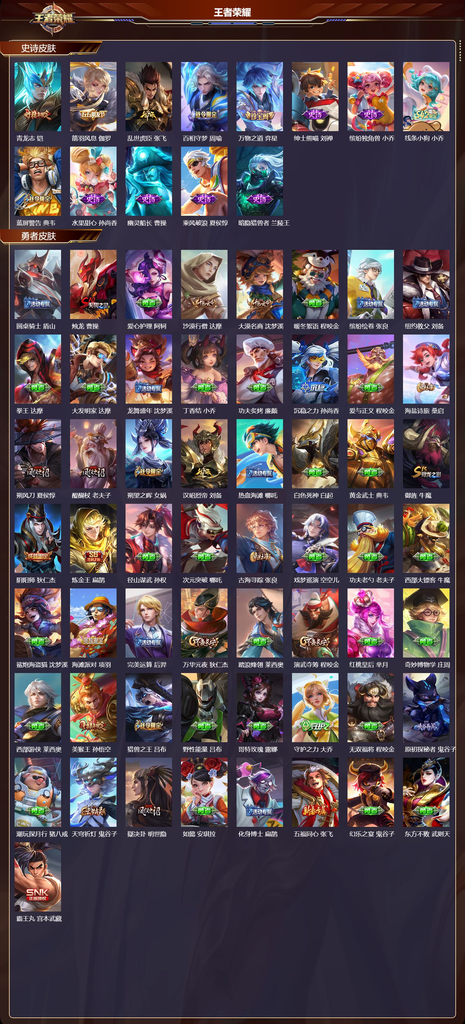 WZMK4235764王者荣耀账号详情图3