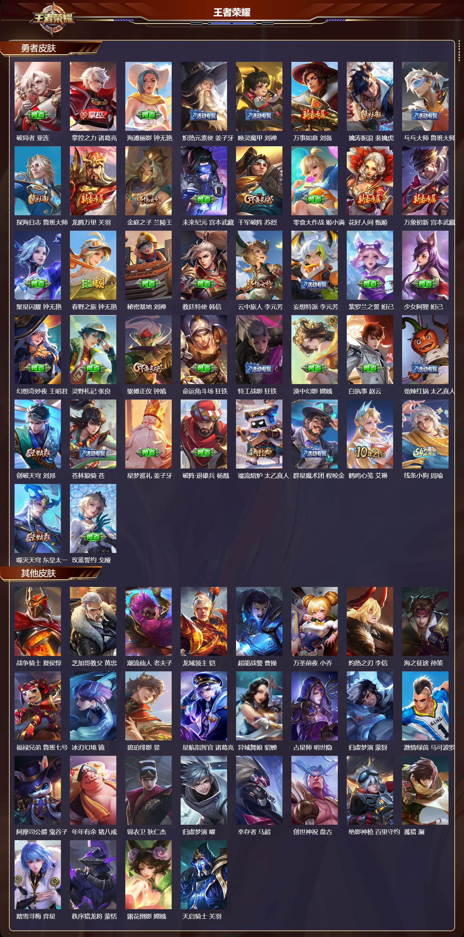 WZMK4235876王者荣耀账号详情图3