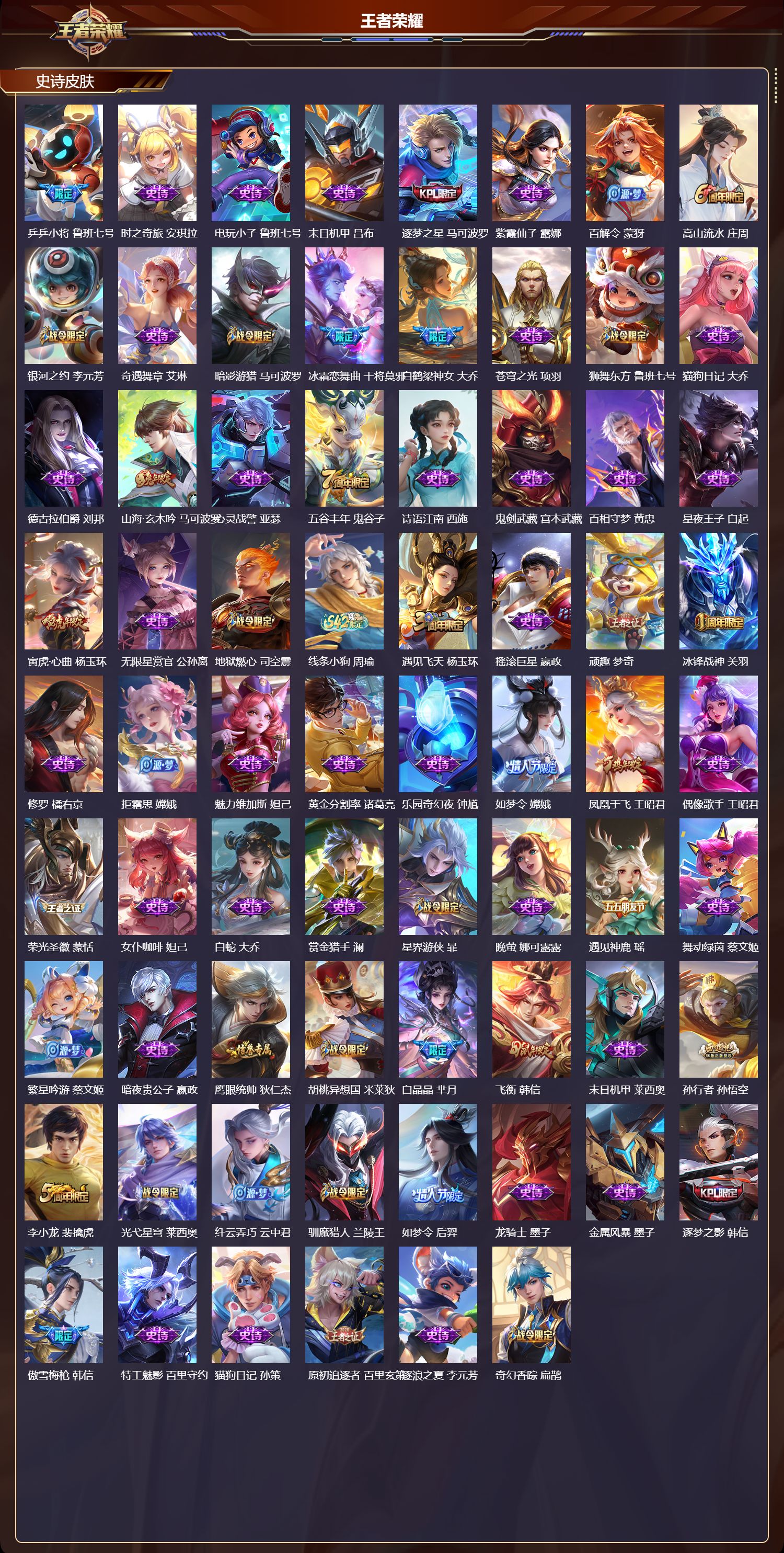 WZMK4235610王者荣耀账号详情图3 WZMK4235610王者荣耀账号详情图3