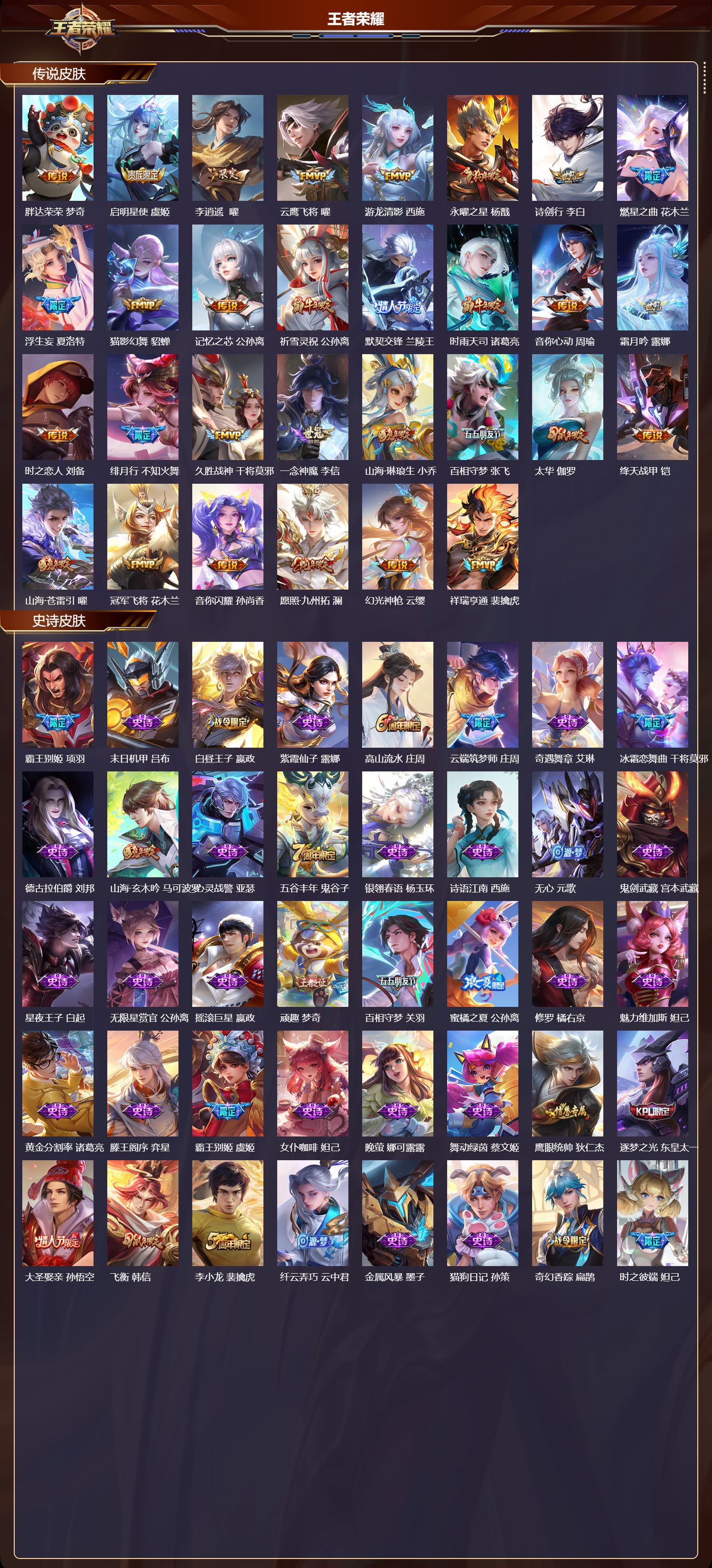 WZQM4235600王者荣耀账号详情图2