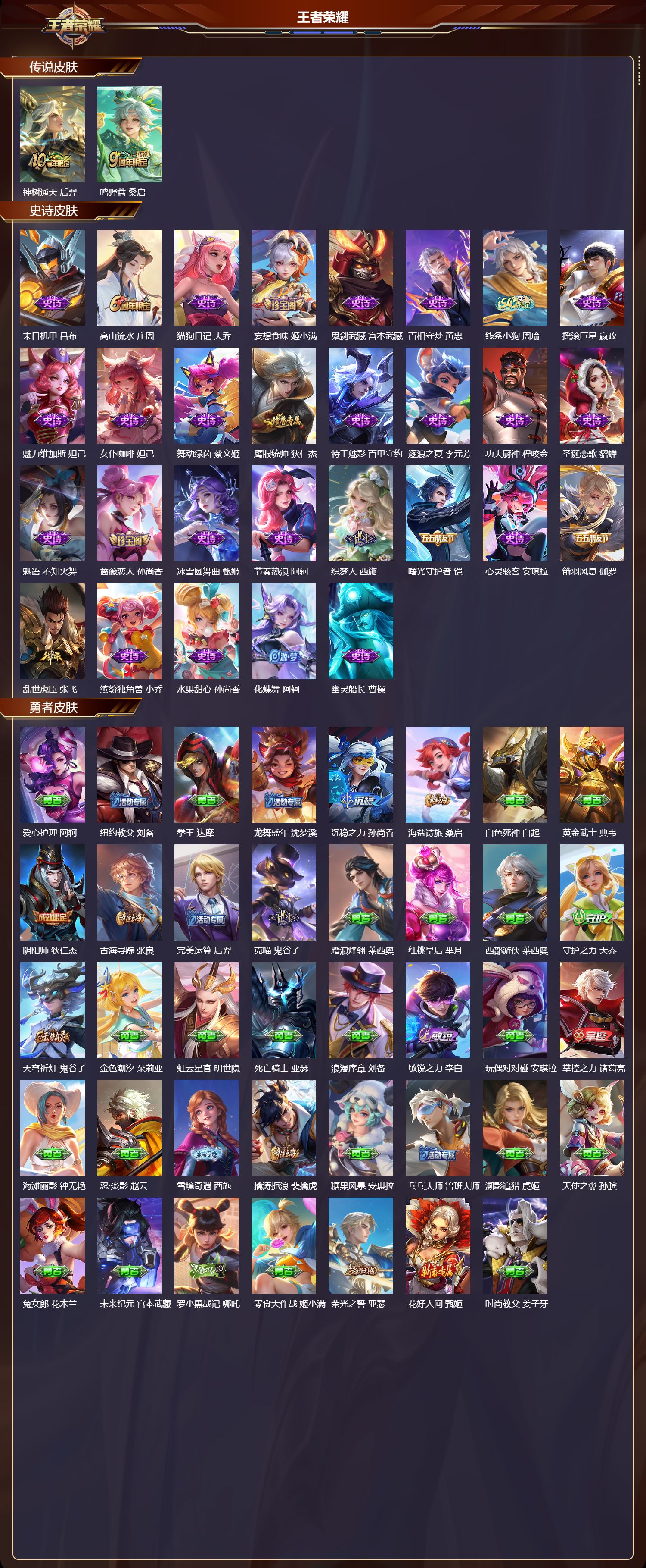 WZMK4235821王者荣耀账号详情图2