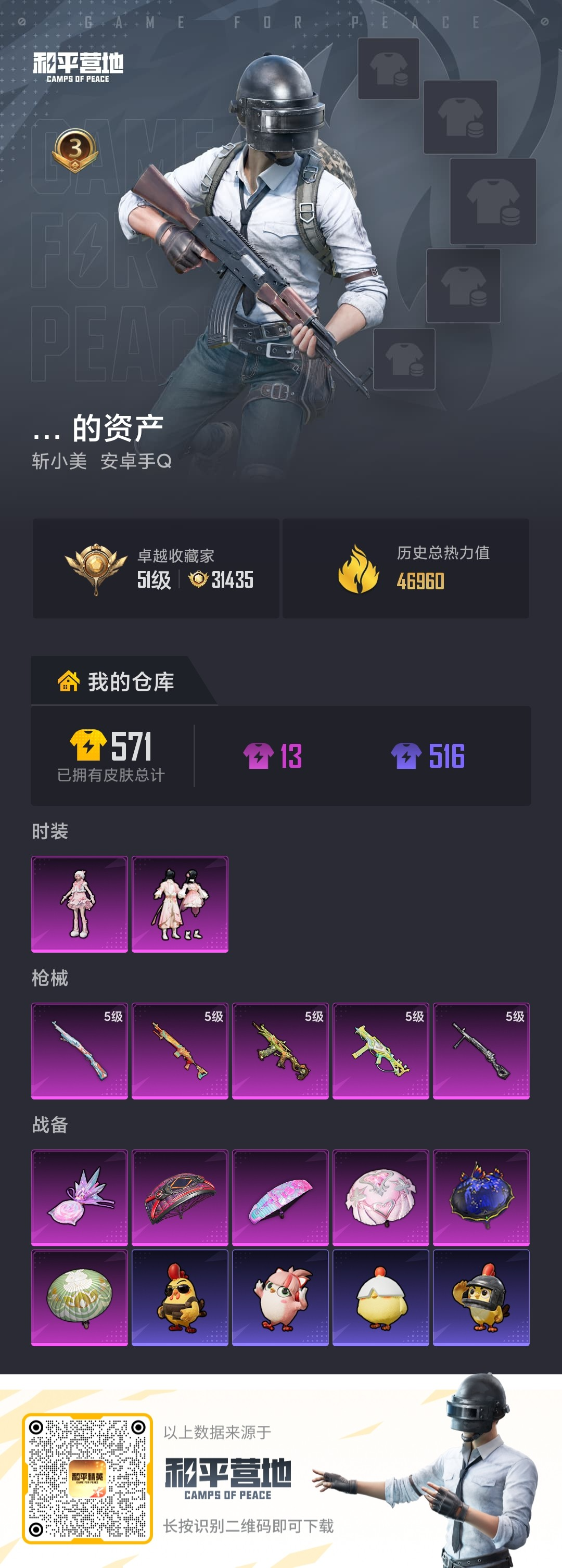 HPSJ4129744和平精英账号详情图2