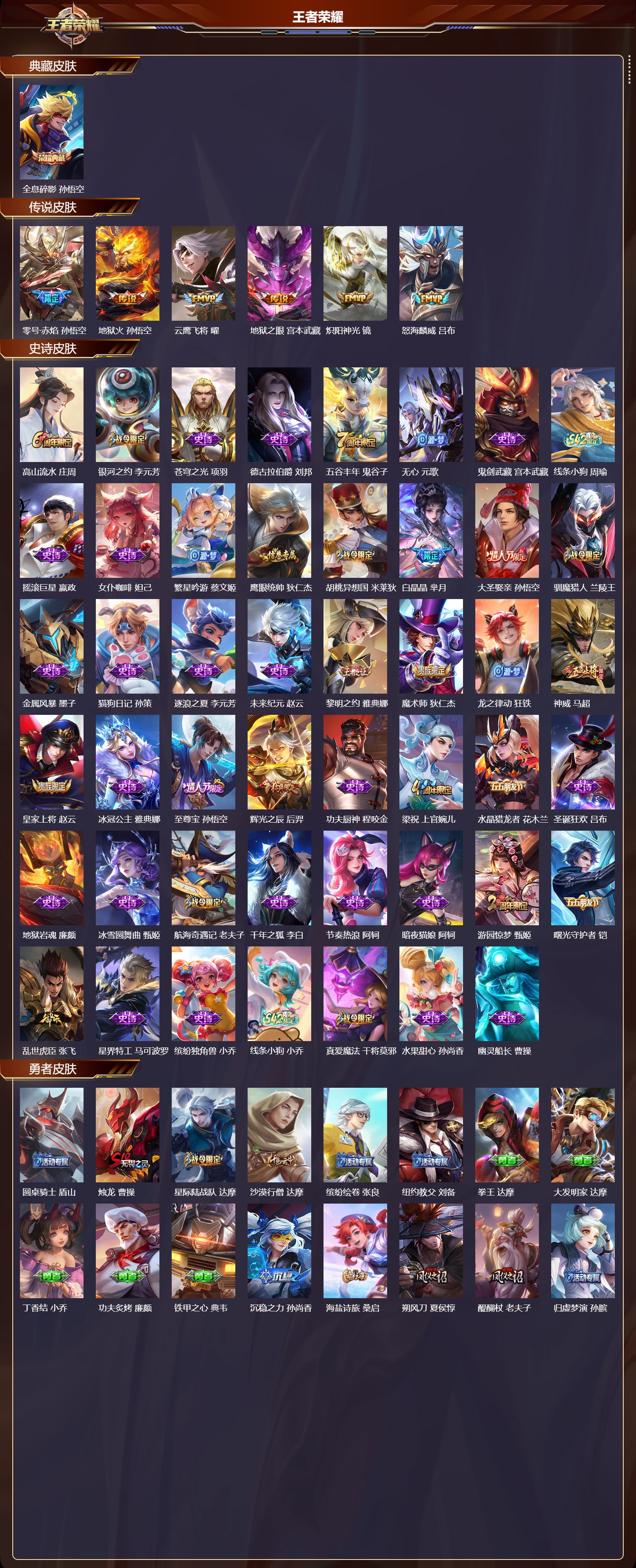 WZCMW4241603王者荣耀账号详情图6