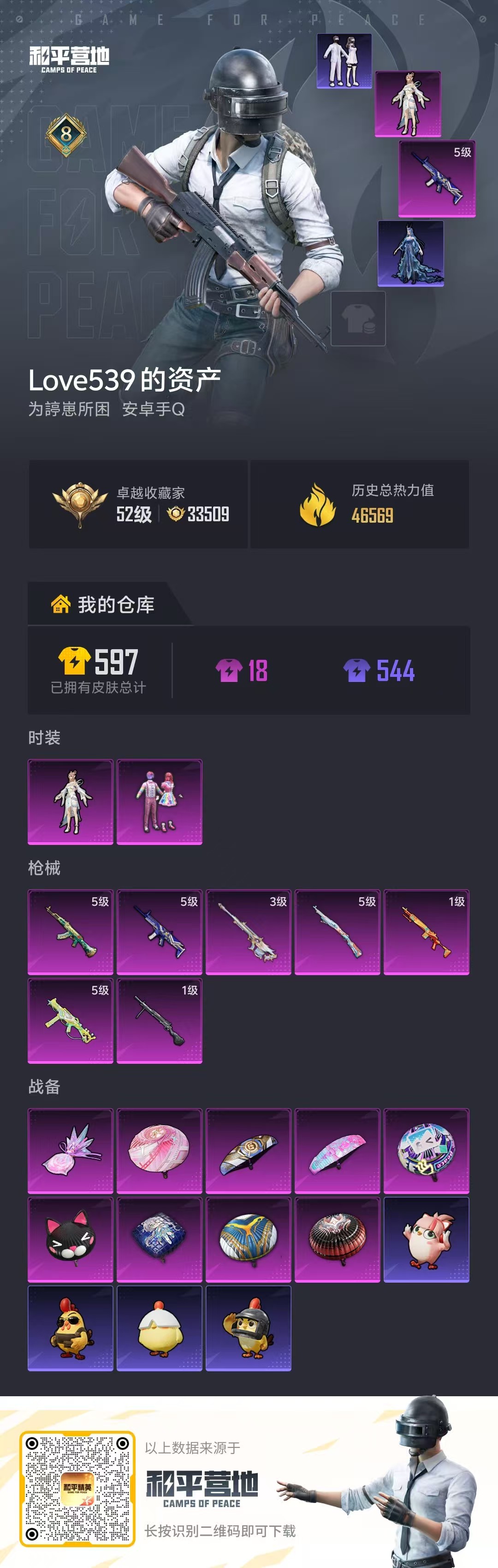 HPCMW4133193和平精英账号详情图2