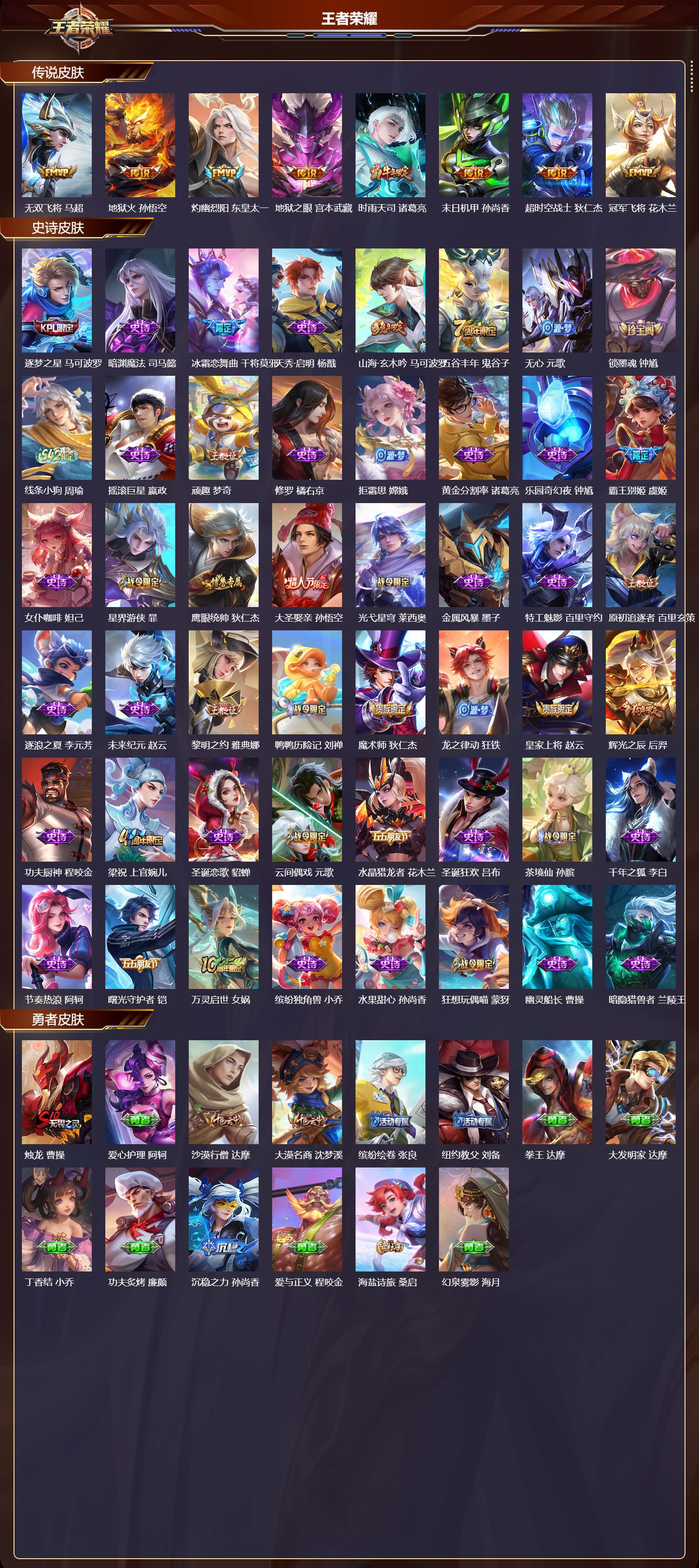 WZCMW4241684王者荣耀账号详情图6