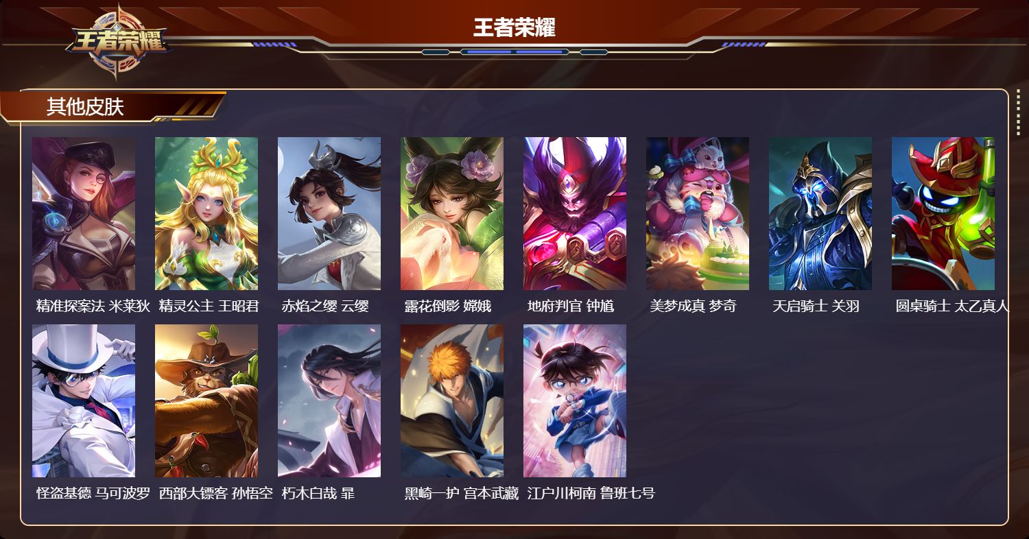 WZCMW4241688王者荣耀账号详情图13