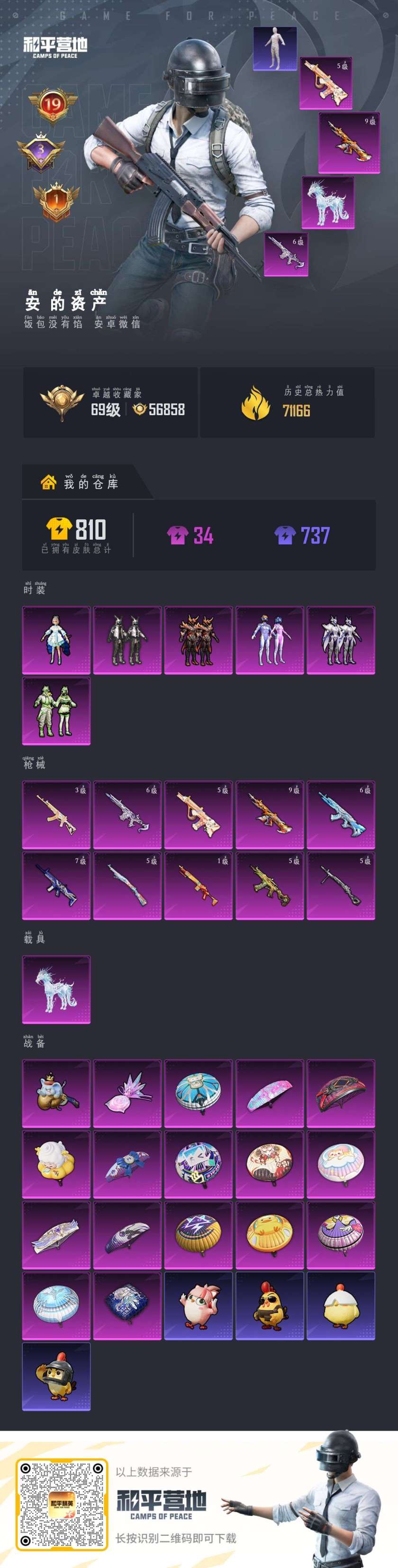 HPCMW4131803和平精英账号详情图2 HPCMW4131803和平精英账号详情图2