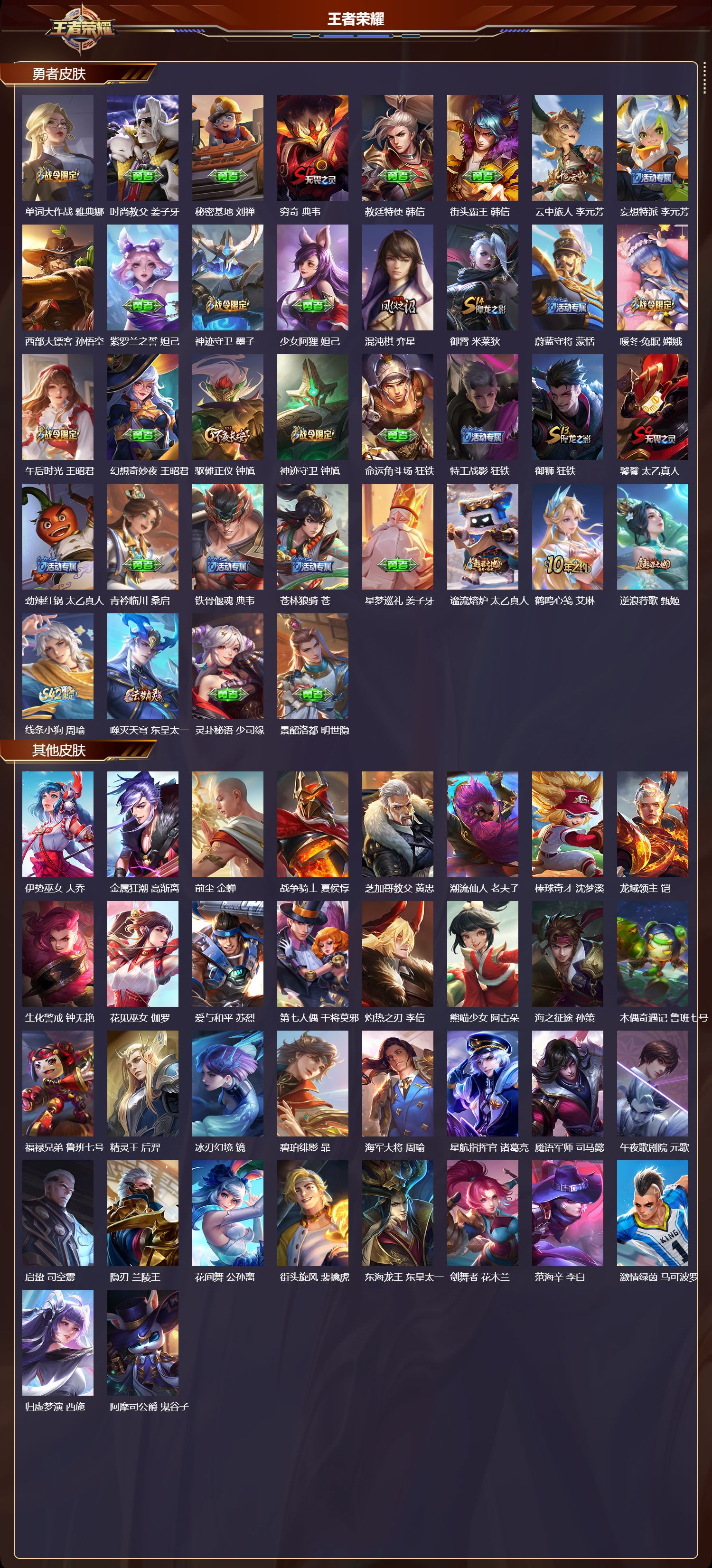 WZMK4235553王者荣耀账号详情图5