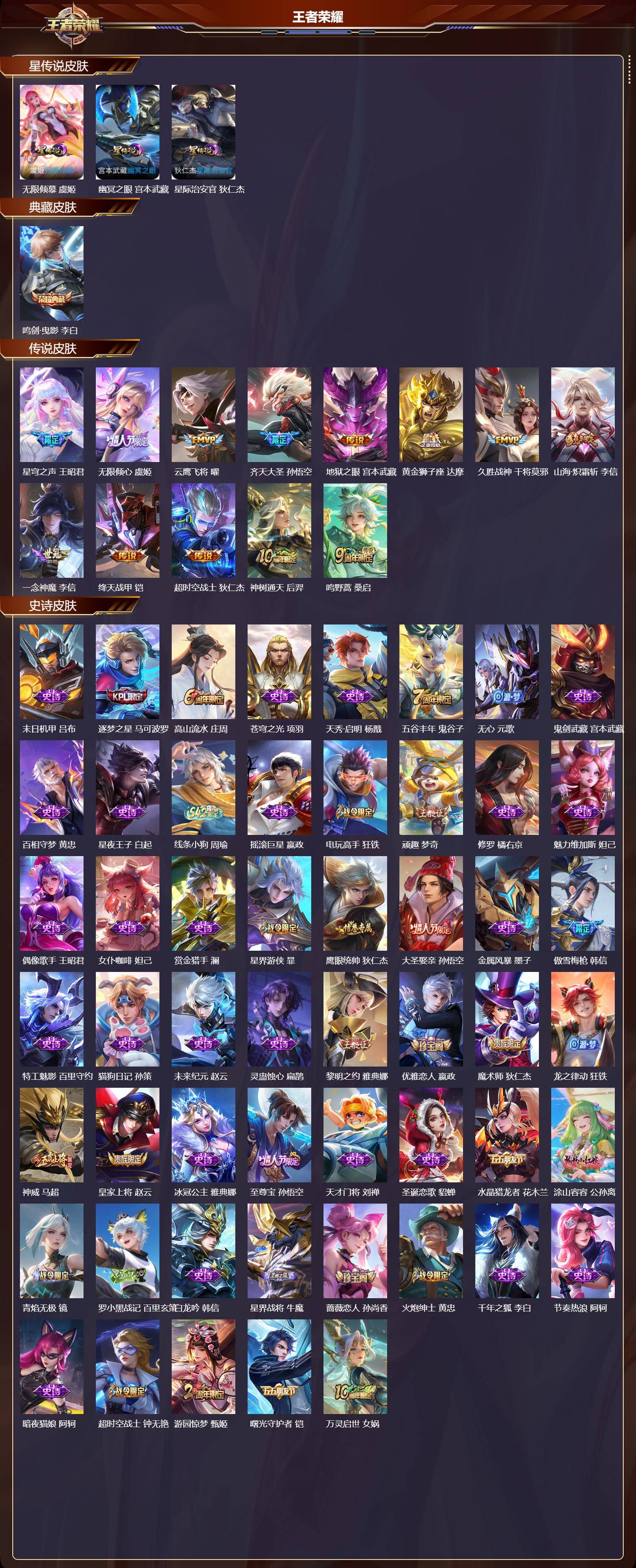 WZMK4235757王者荣耀账号详情图2