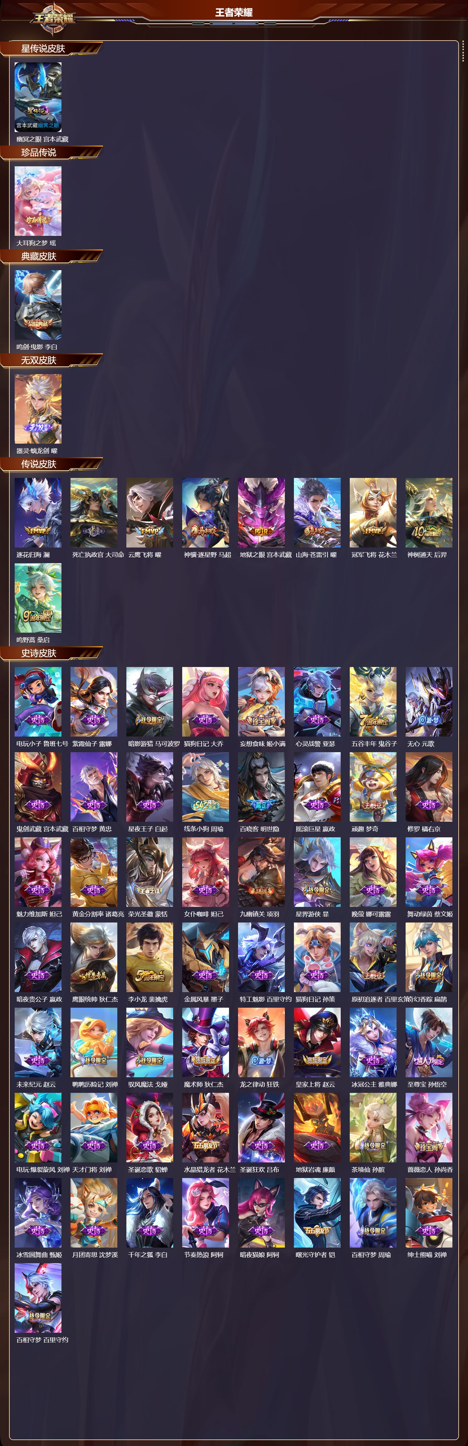 WZQM4235839王者荣耀账号详情图2