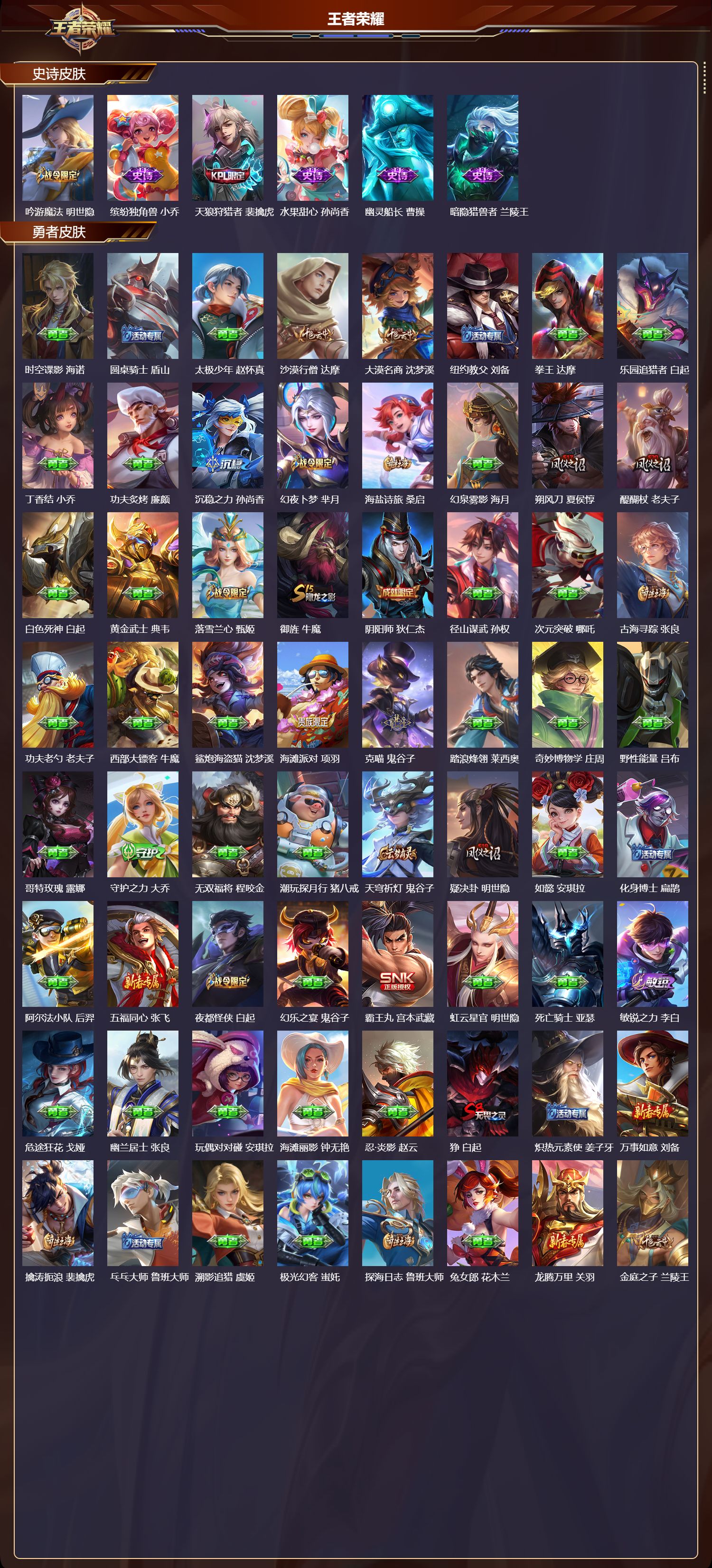 WZMK4235757王者荣耀账号详情图3