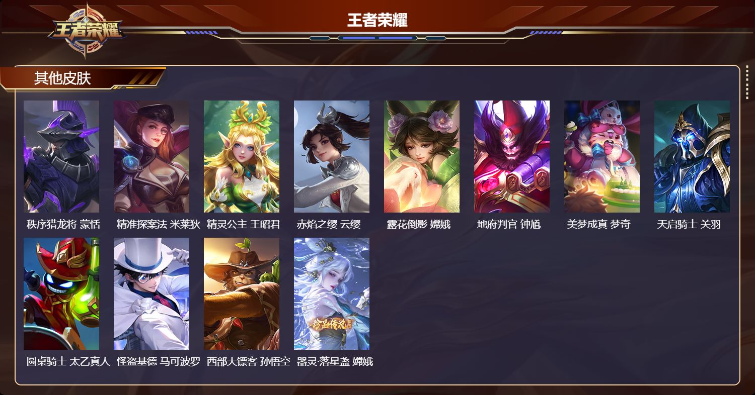 WZQM4235559王者荣耀账号详情图7