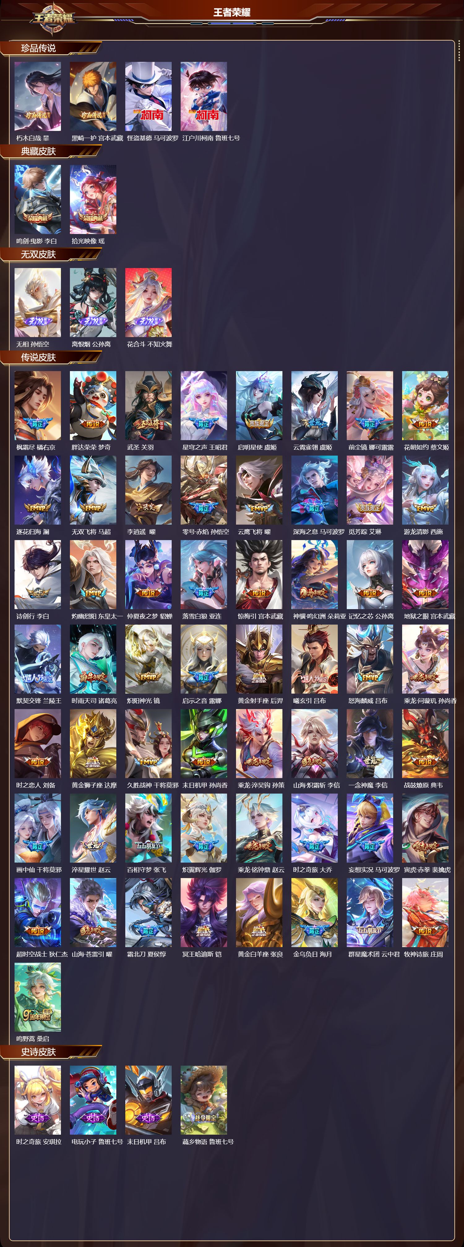 WZCMW4241688王者荣耀账号详情图6