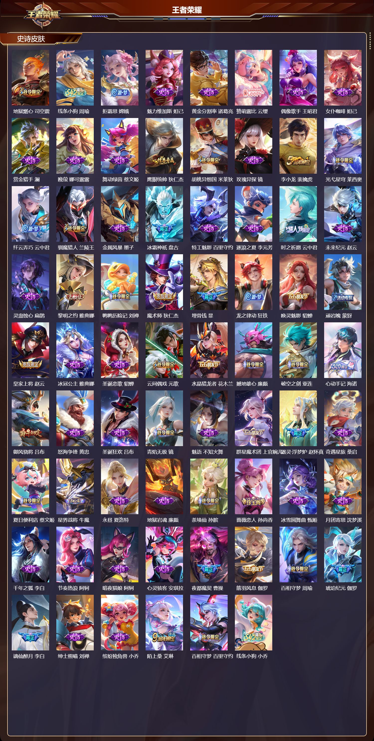 WZQM4235860王者荣耀账号详情图3