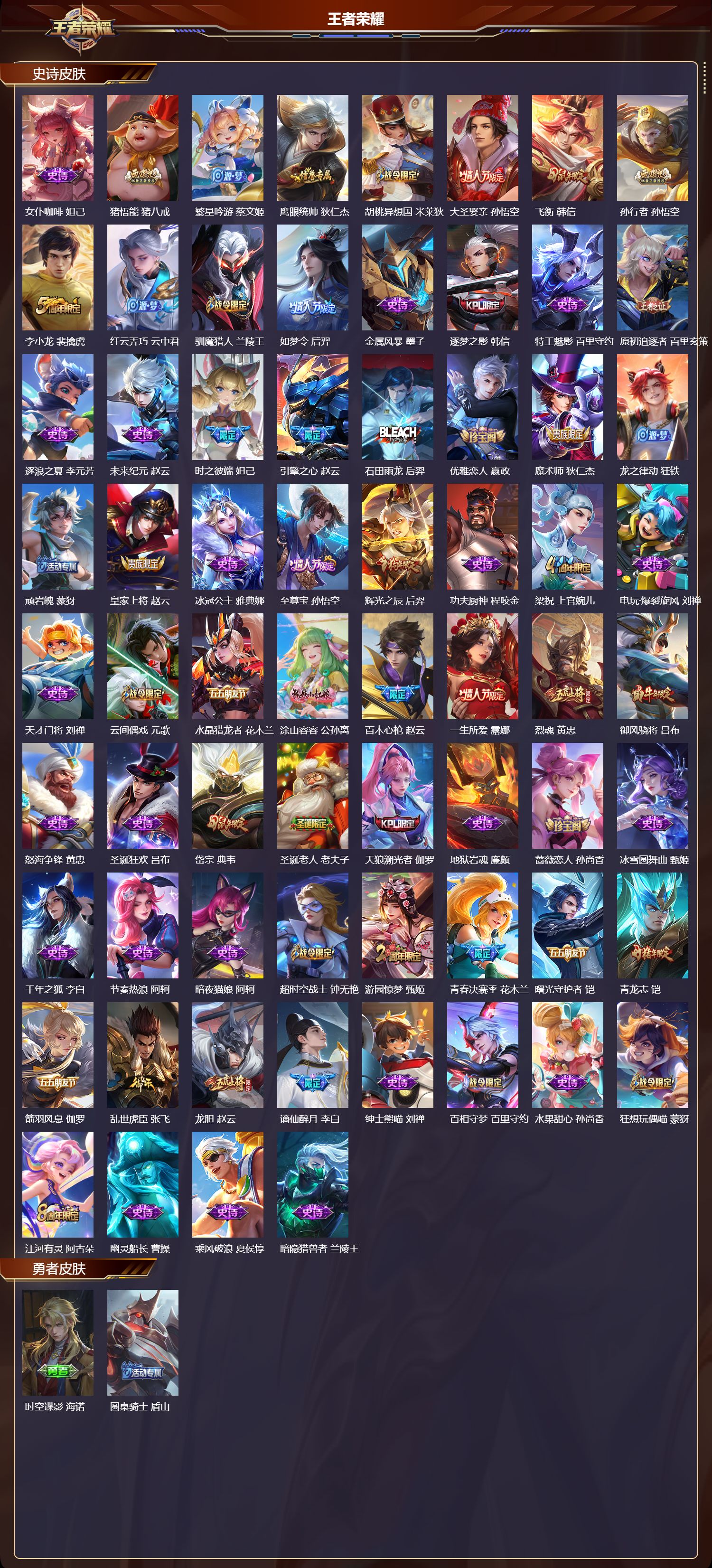 WZMK4235941王者荣耀账号详情图3