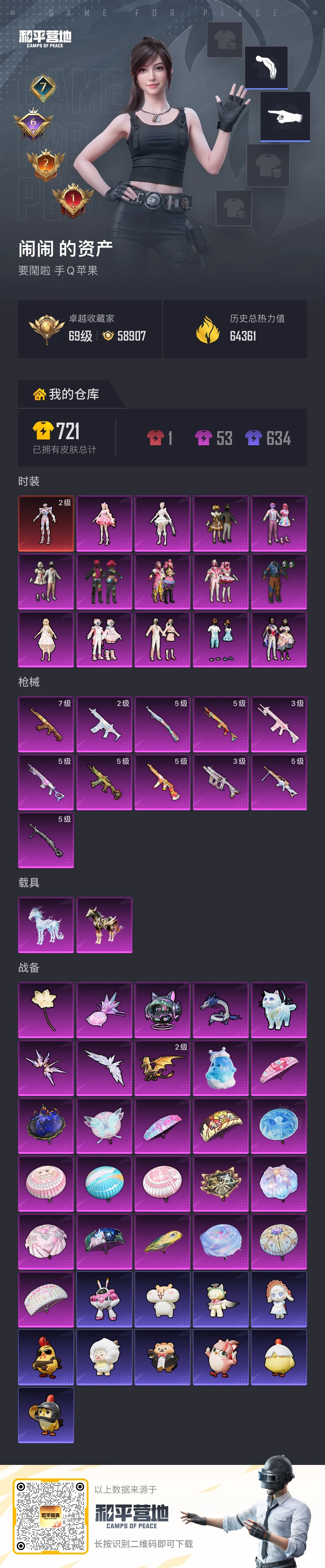 HPSJ4129783和平精英账号详情图2 HPSJ4129783和平精英账号详情图2