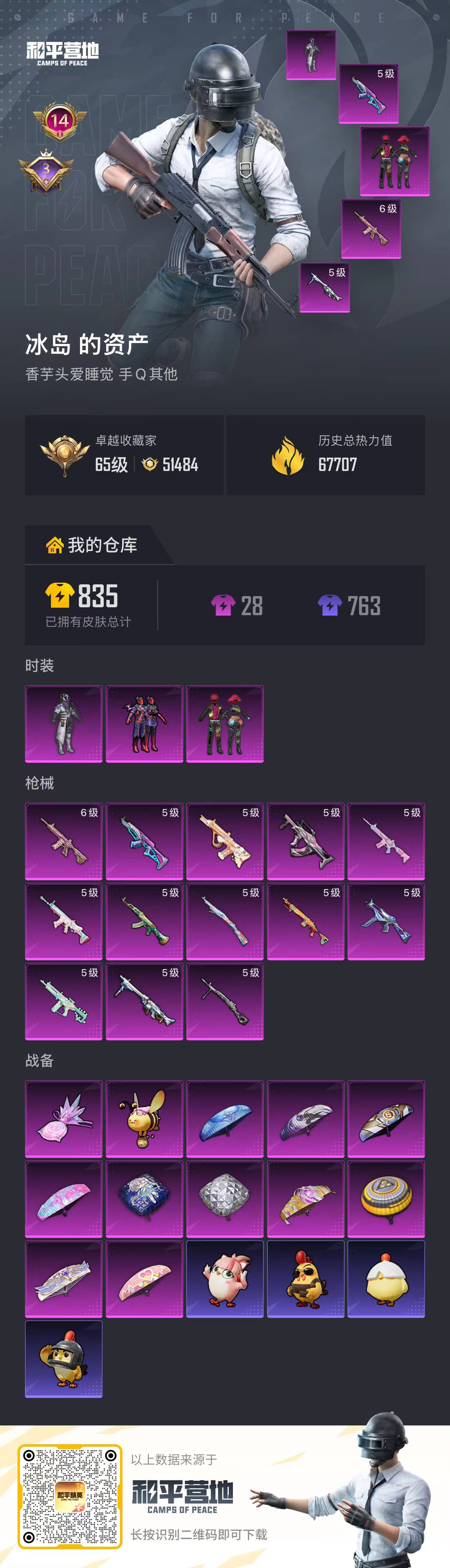 HPCMW4130808和平精英账号详情图2 HPCMW4130808和平精英账号详情图2