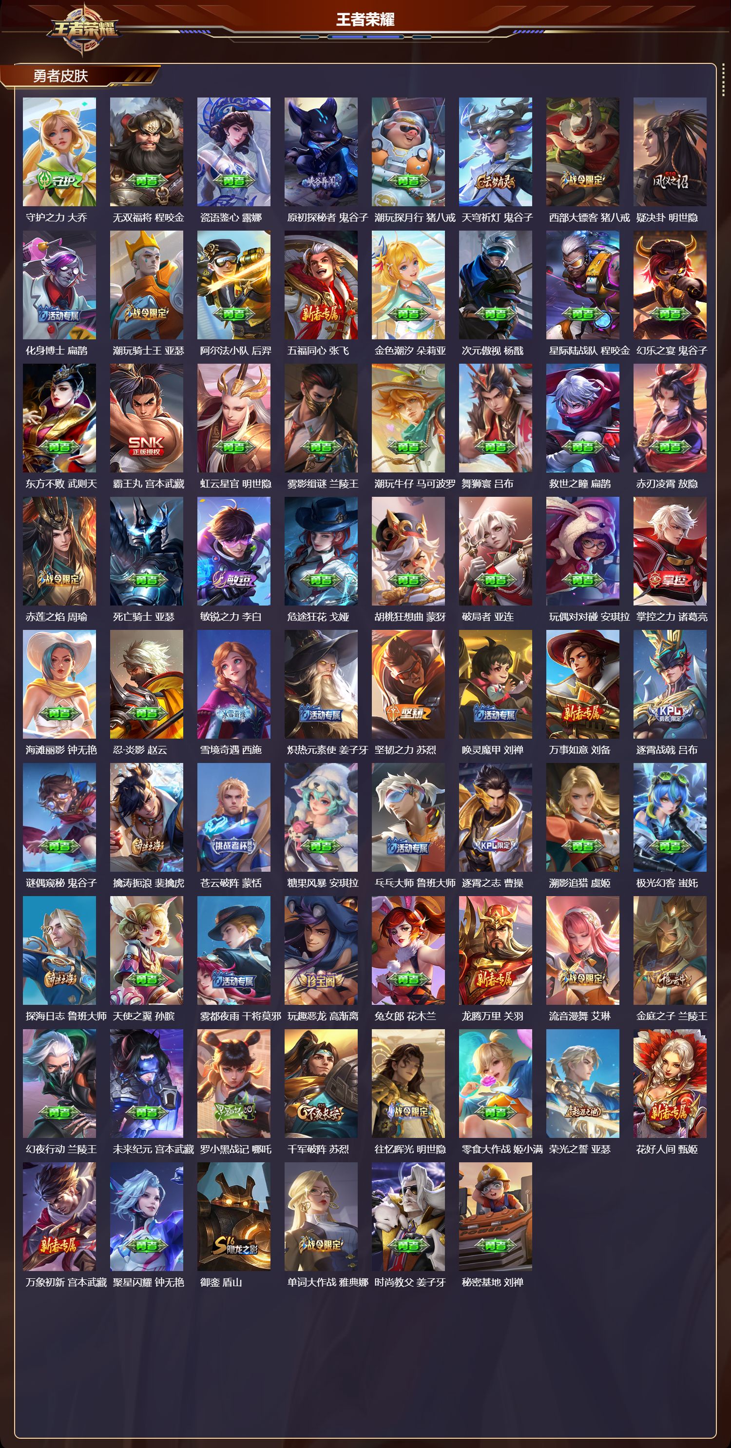 WZMK4235563王者荣耀账号详情图5