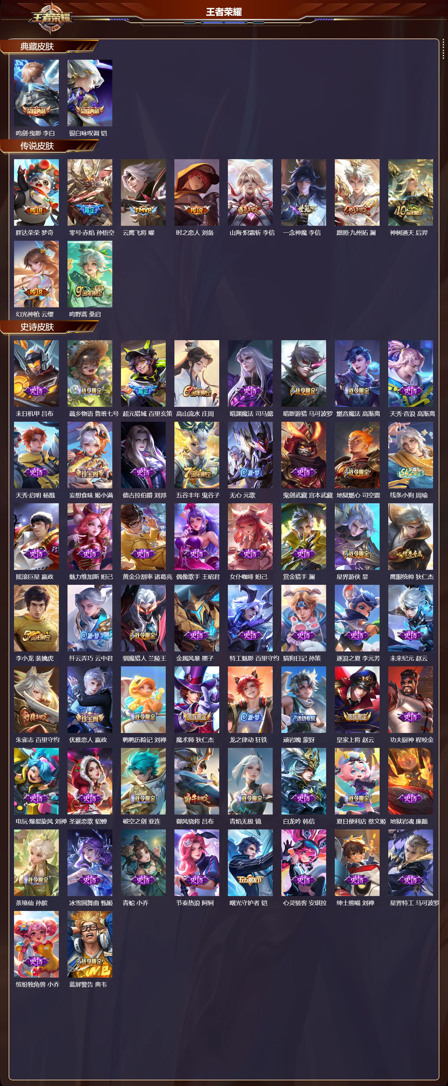 WZCMW4241728王者荣耀账号详情图6