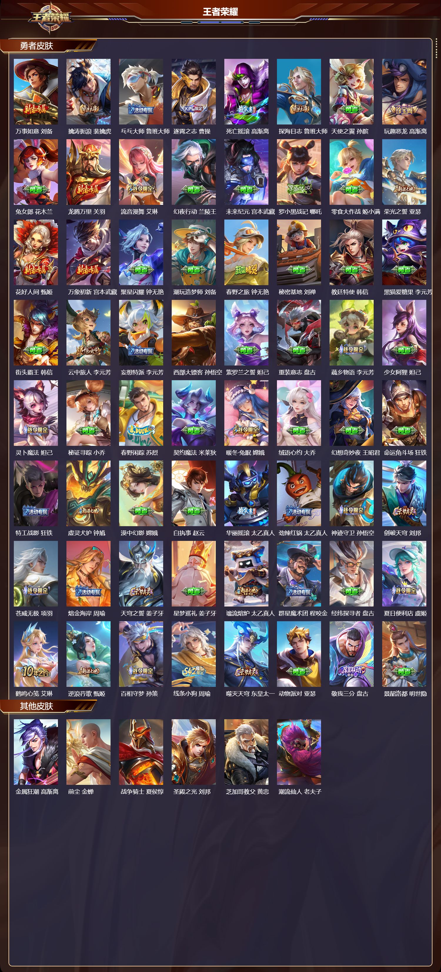 WZQM4235652王者荣耀账号详情图4