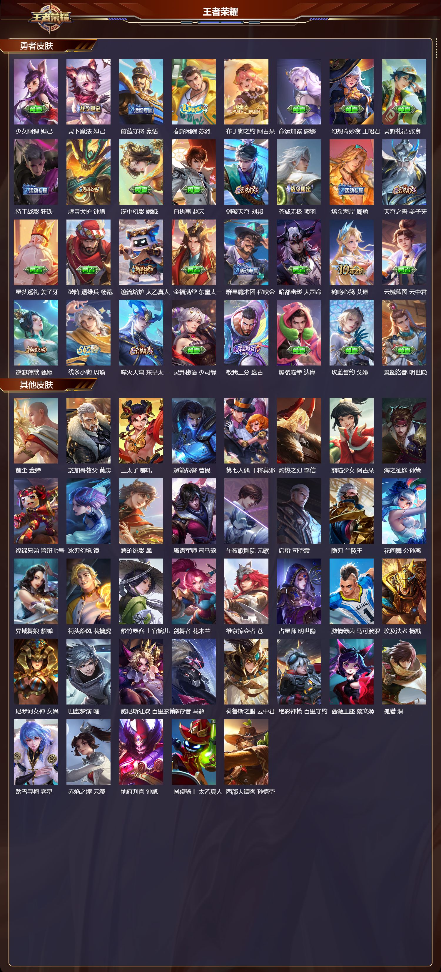 WZQM4235972王者荣耀账号详情图4