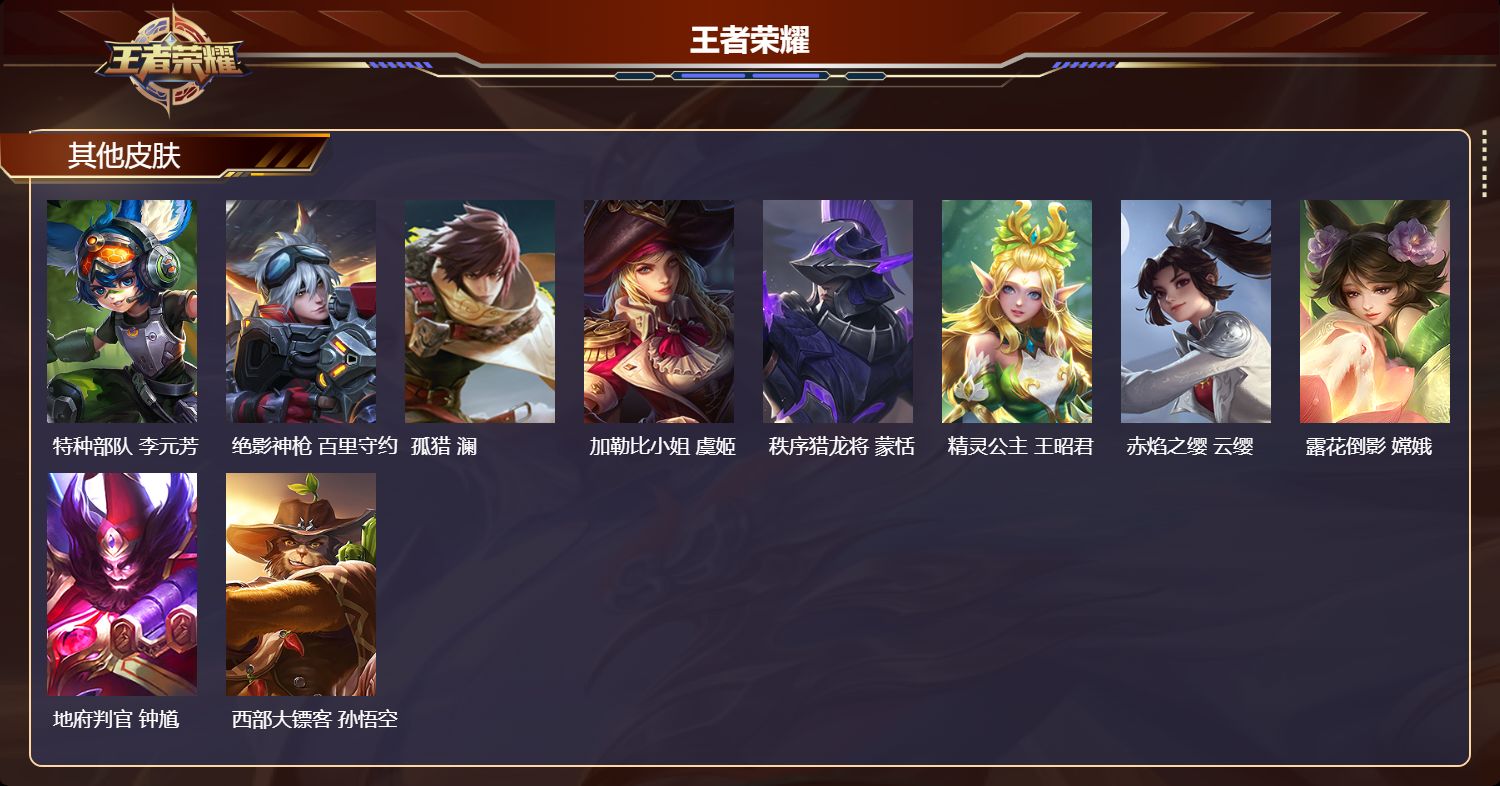 WZMK4235757王者荣耀账号详情图5