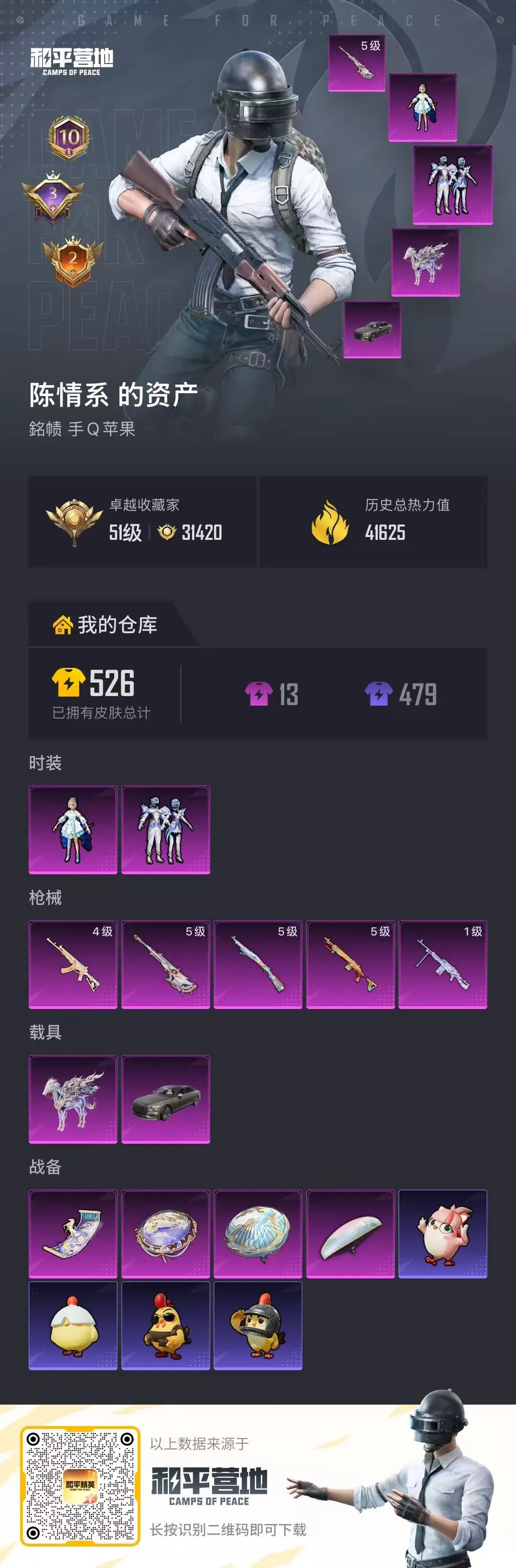 HPSJ4129360和平精英账号详情图2 HPSJ4129360和平精英账号详情图2