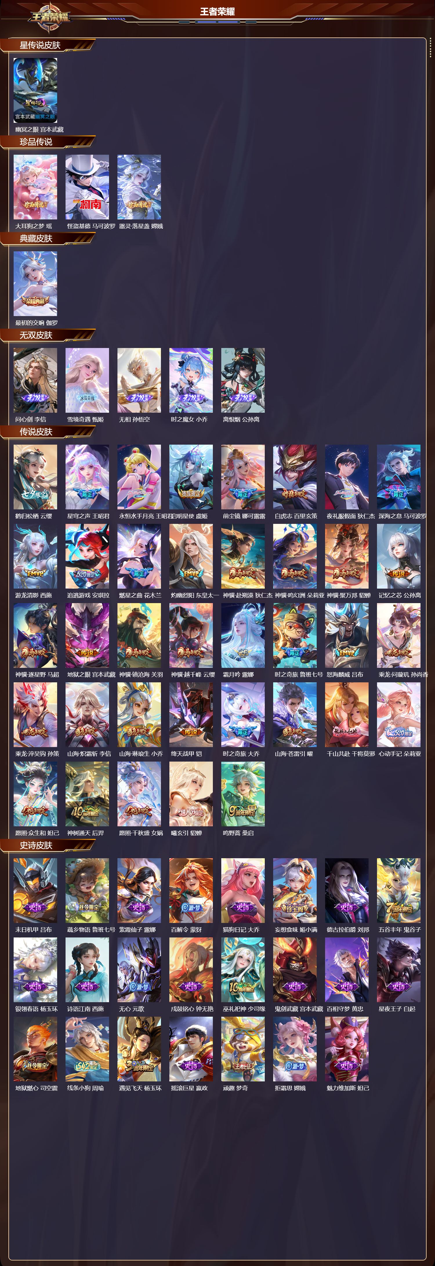 WZQM4235559王者荣耀账号详情图2