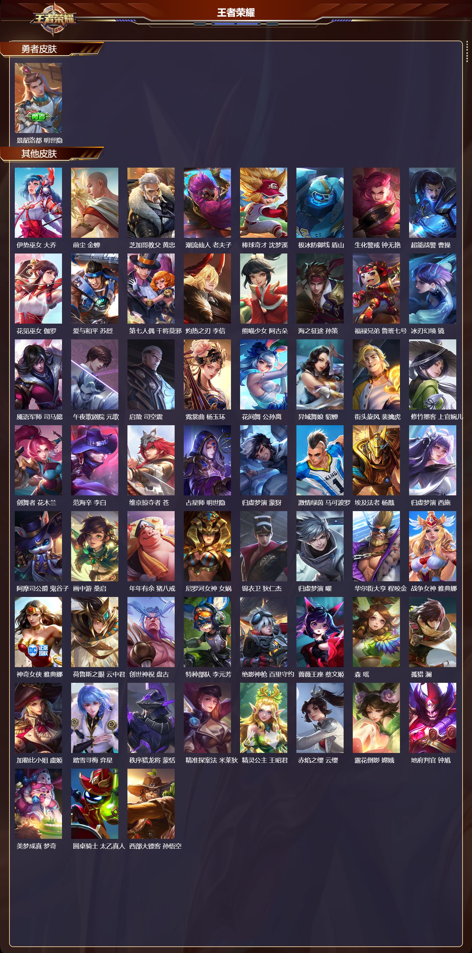 WZQM4235600王者荣耀账号详情图5