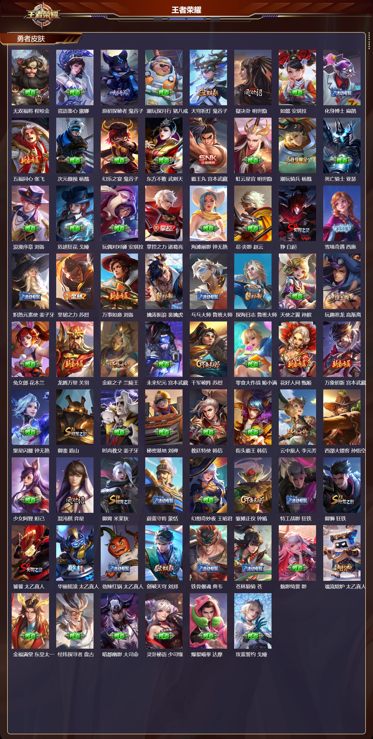 WZQM4235600王者荣耀账号详情图4