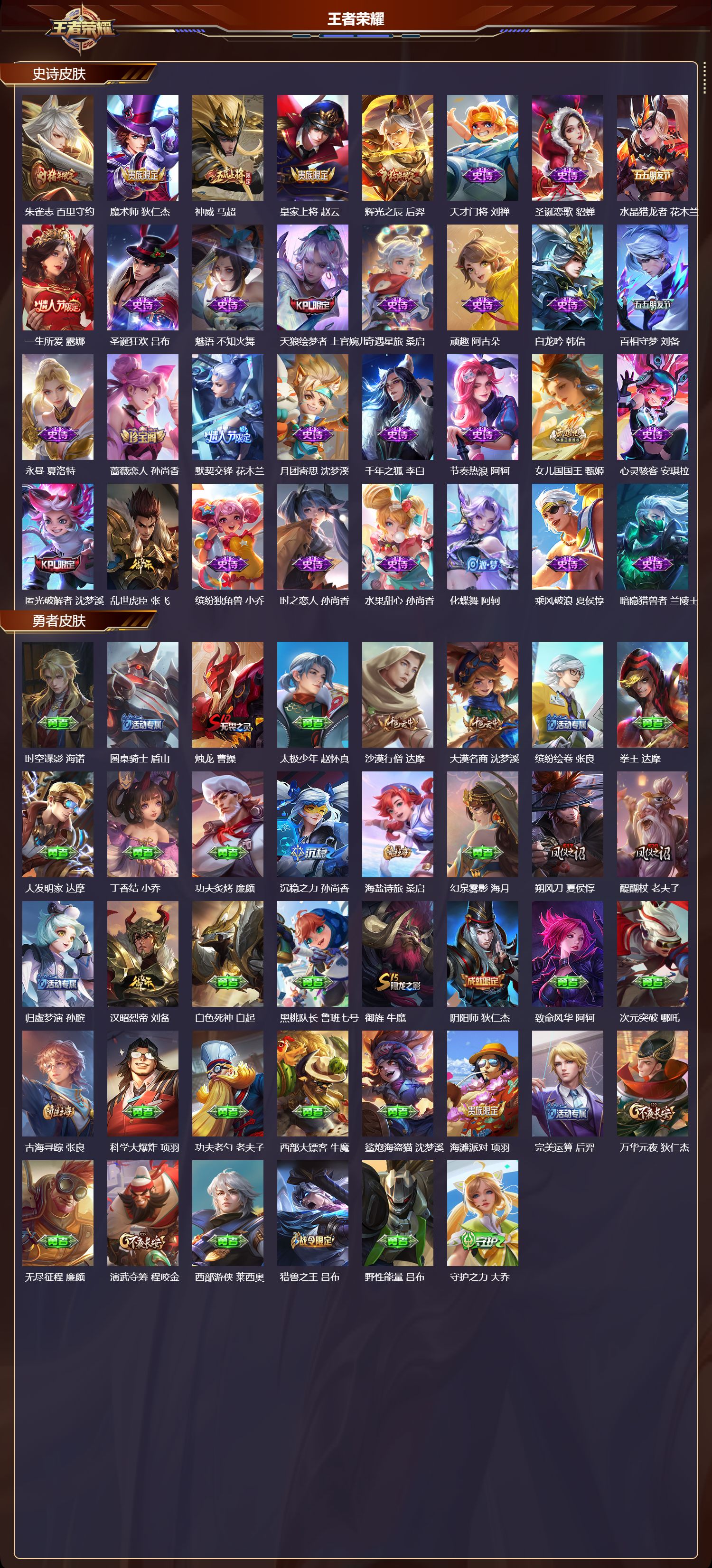 WZQM4235600王者荣耀账号详情图3